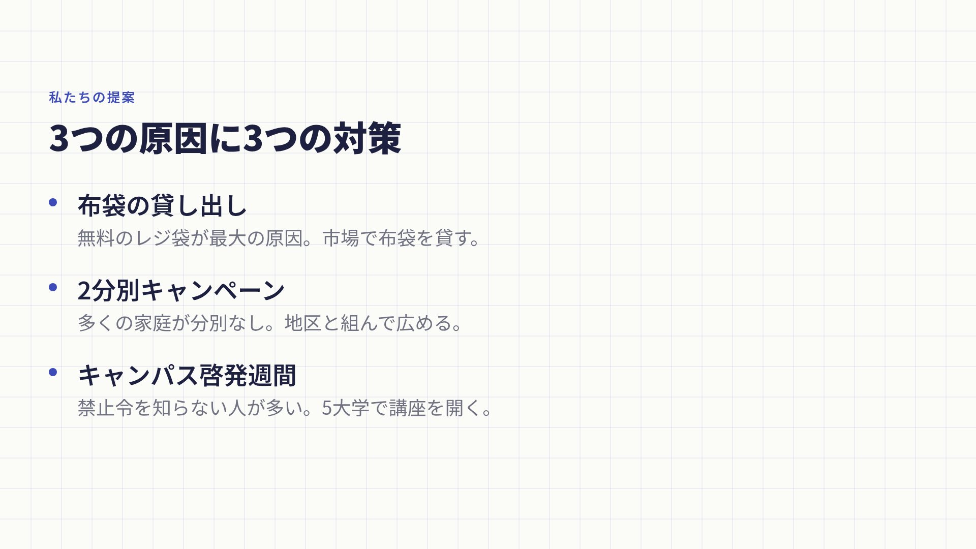 チームプロジェクト スライド 5