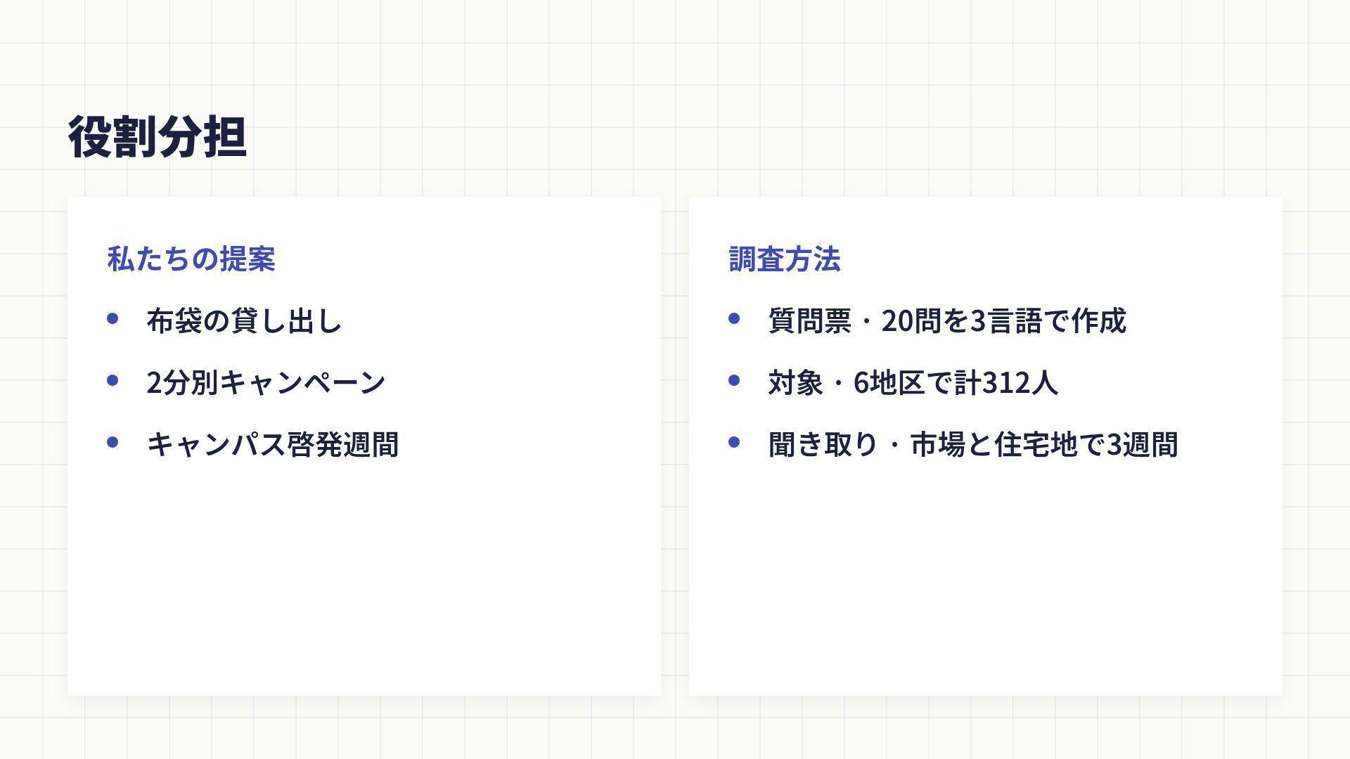 チームプロジェクト スライド 8
