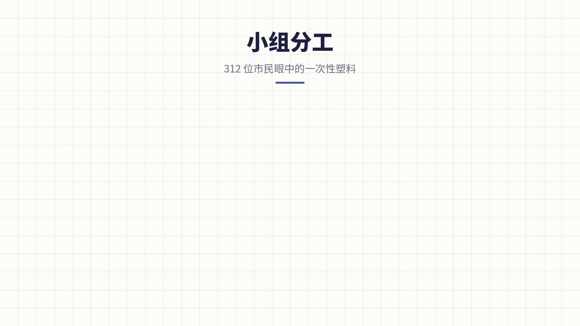 小组作业 第 15 页