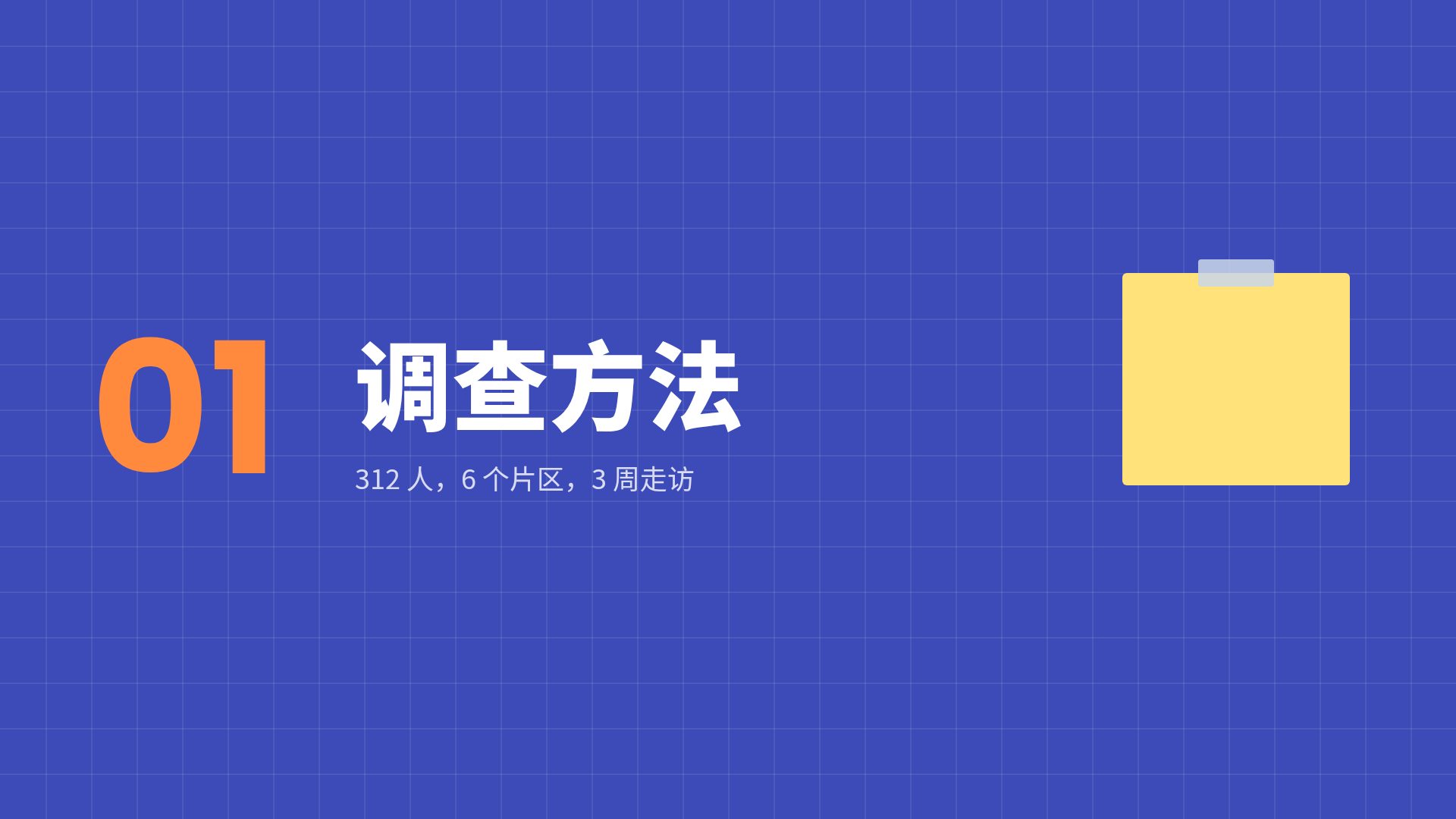 小组作业 第 4 页