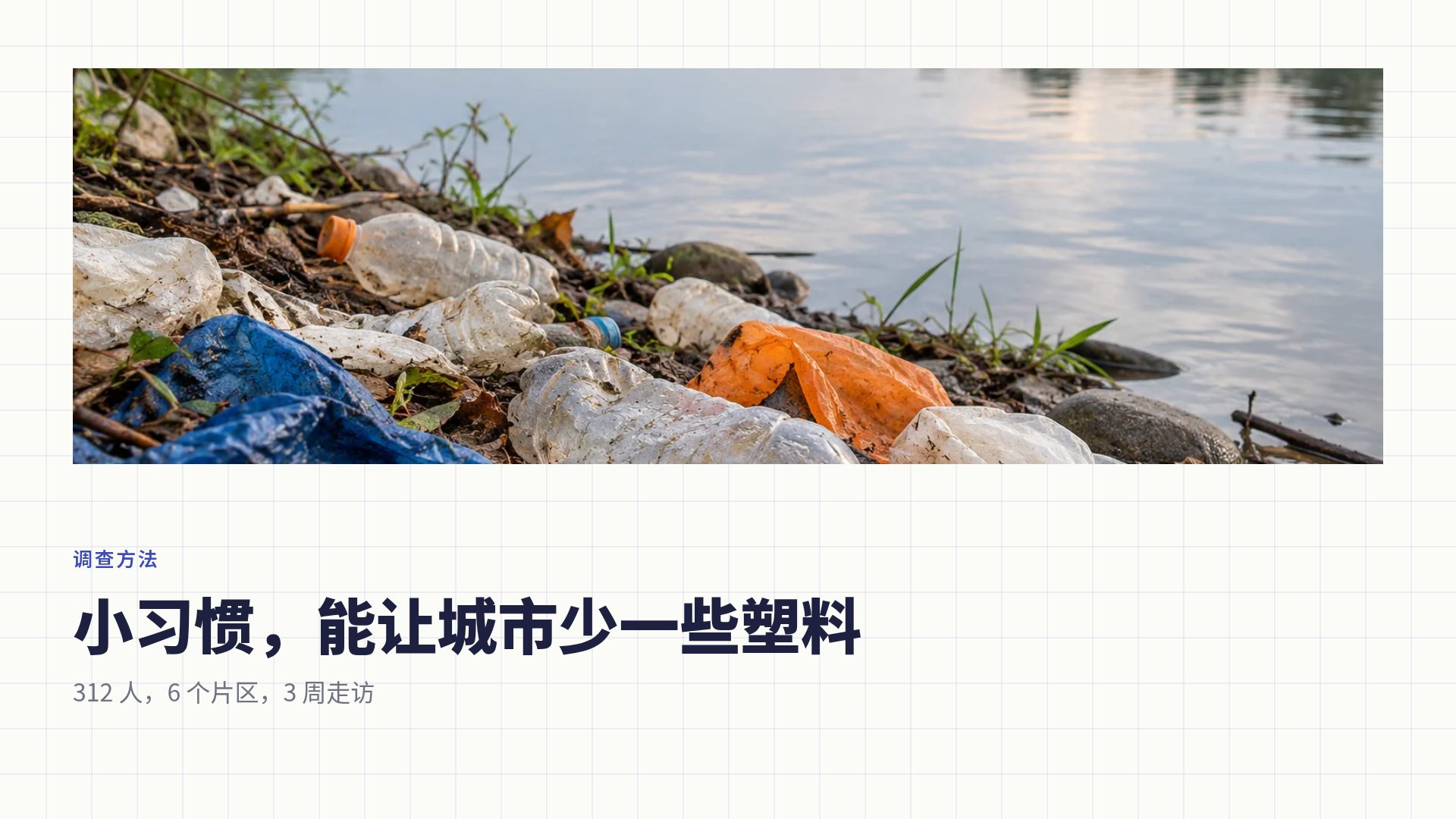 小组作业 第 7 页
