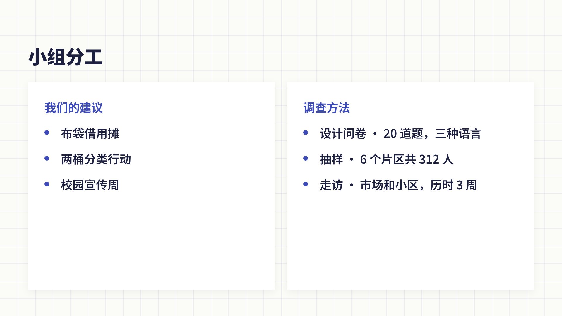 小组作业 第 8 页