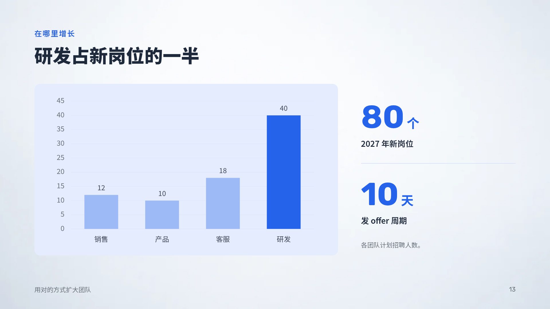 团队拼图 第 16 页