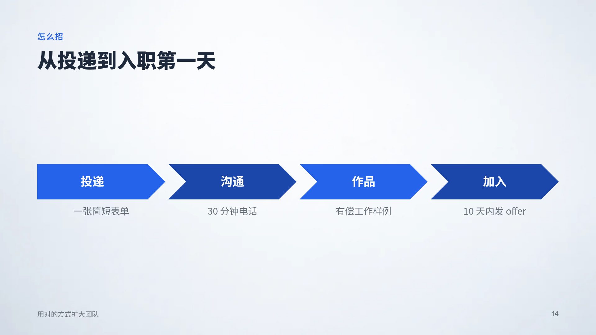 团队拼图 第 12 页