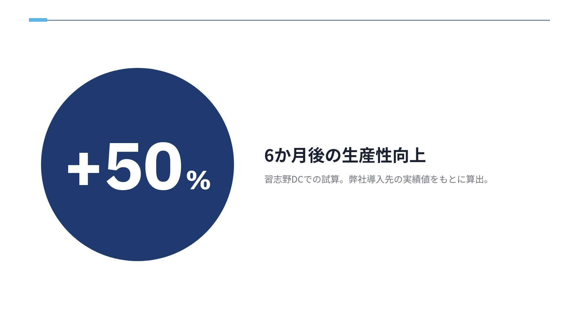 提案書ネイビー スライド 10