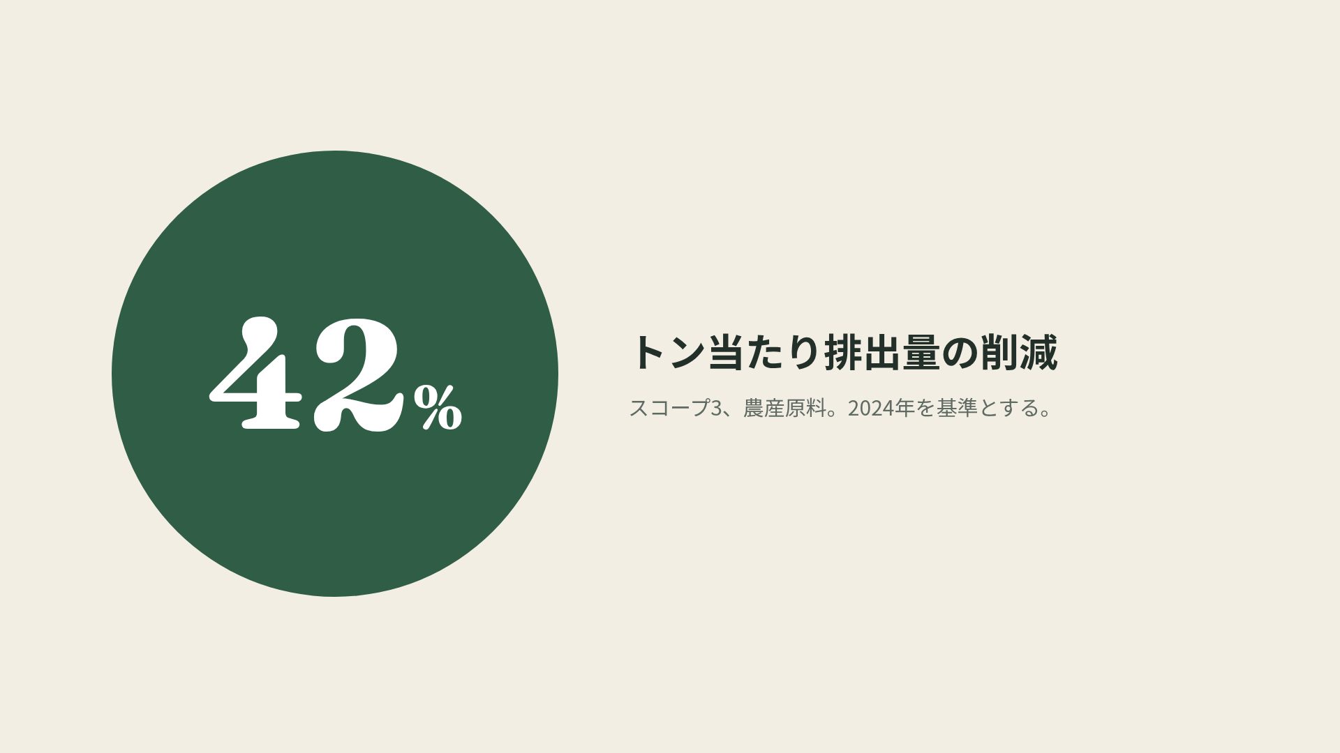 テラ スライド 10