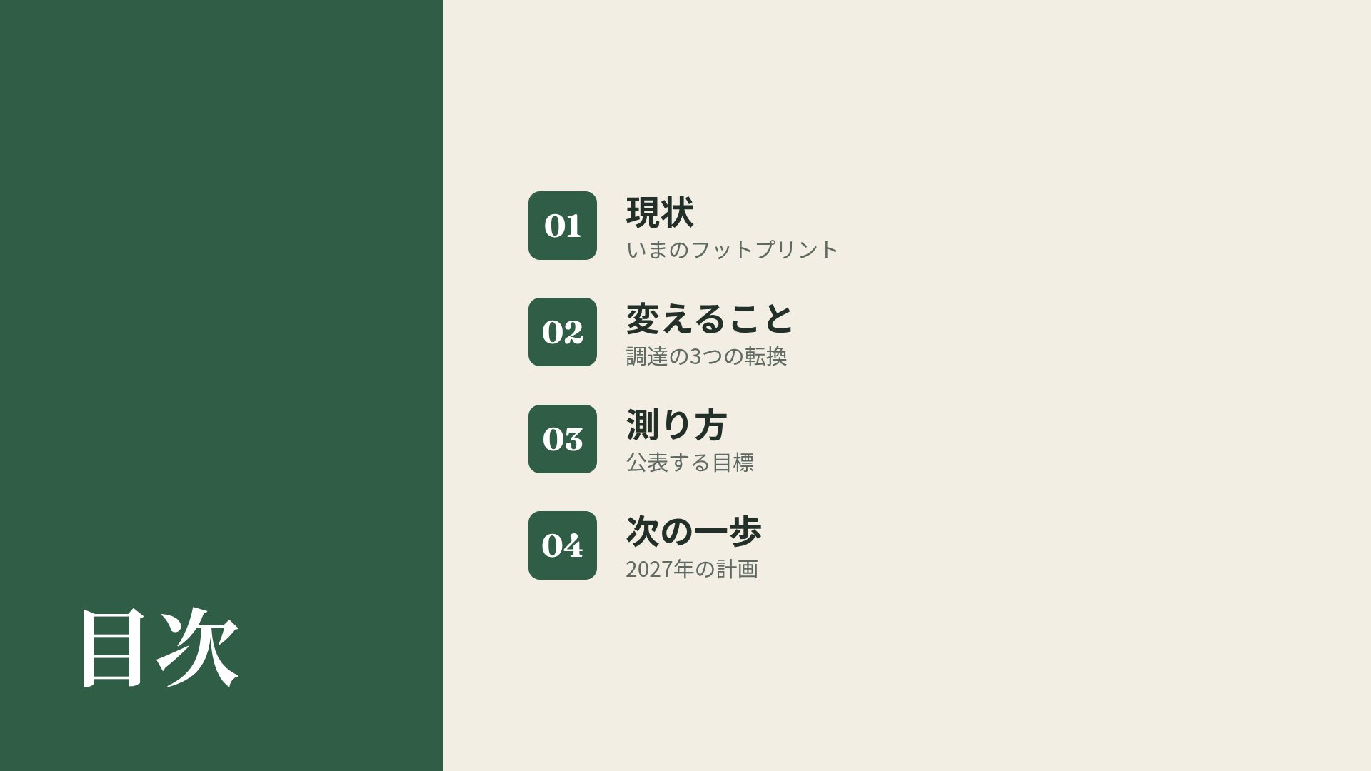 テラ スライド 3