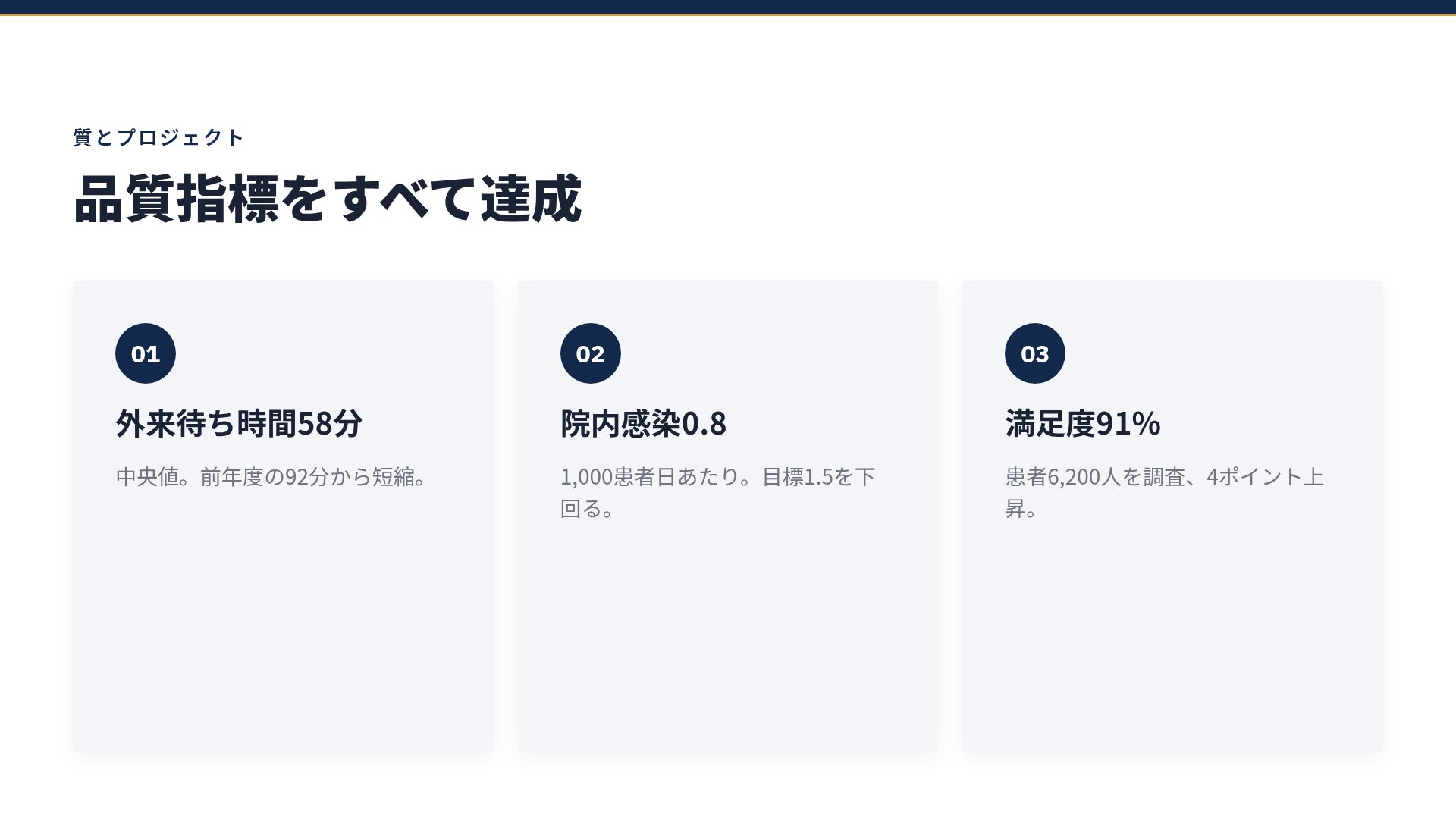 タイアニュアル スライド 5
