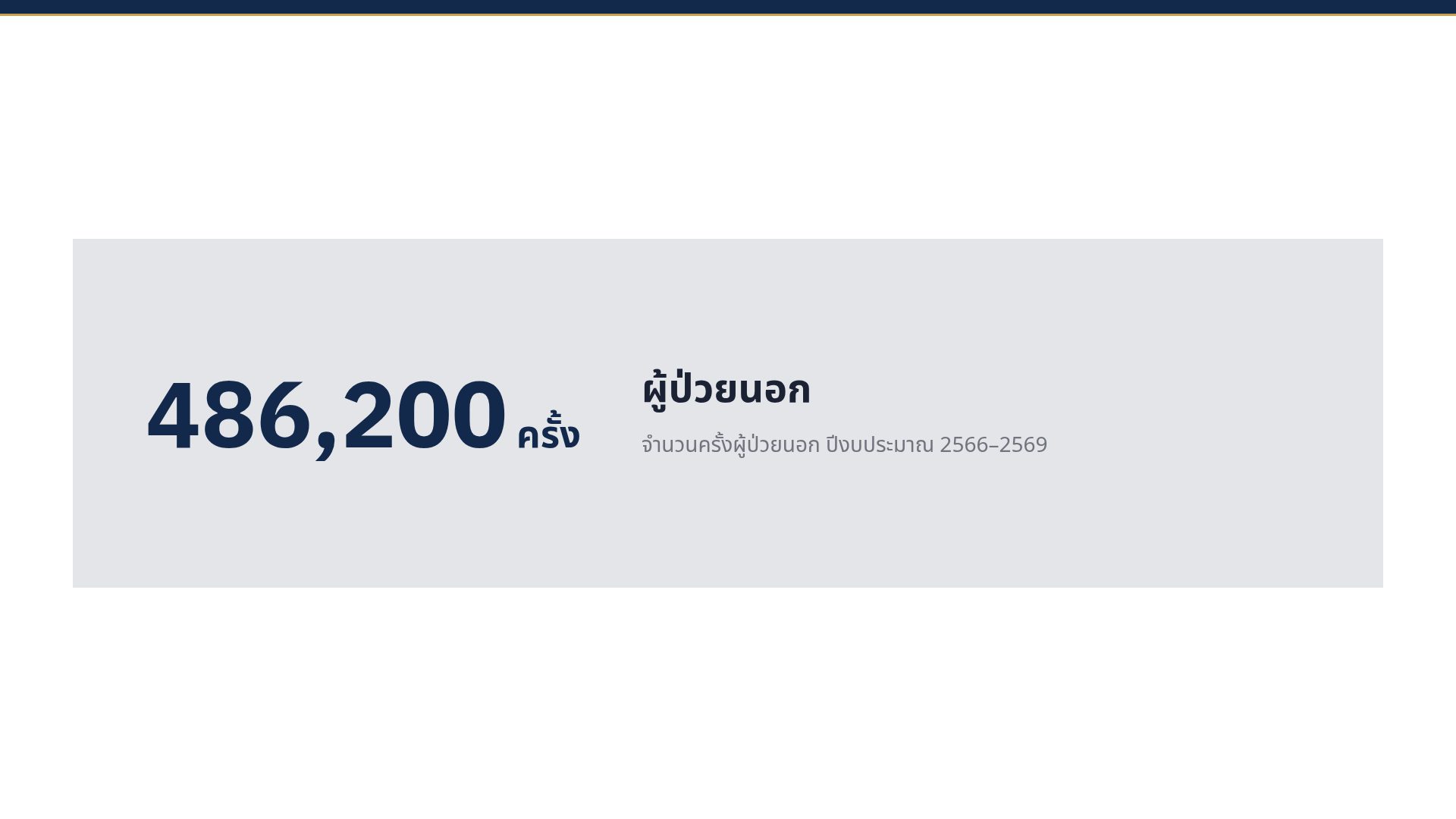 รายงานประจำปี สไลด์ 10