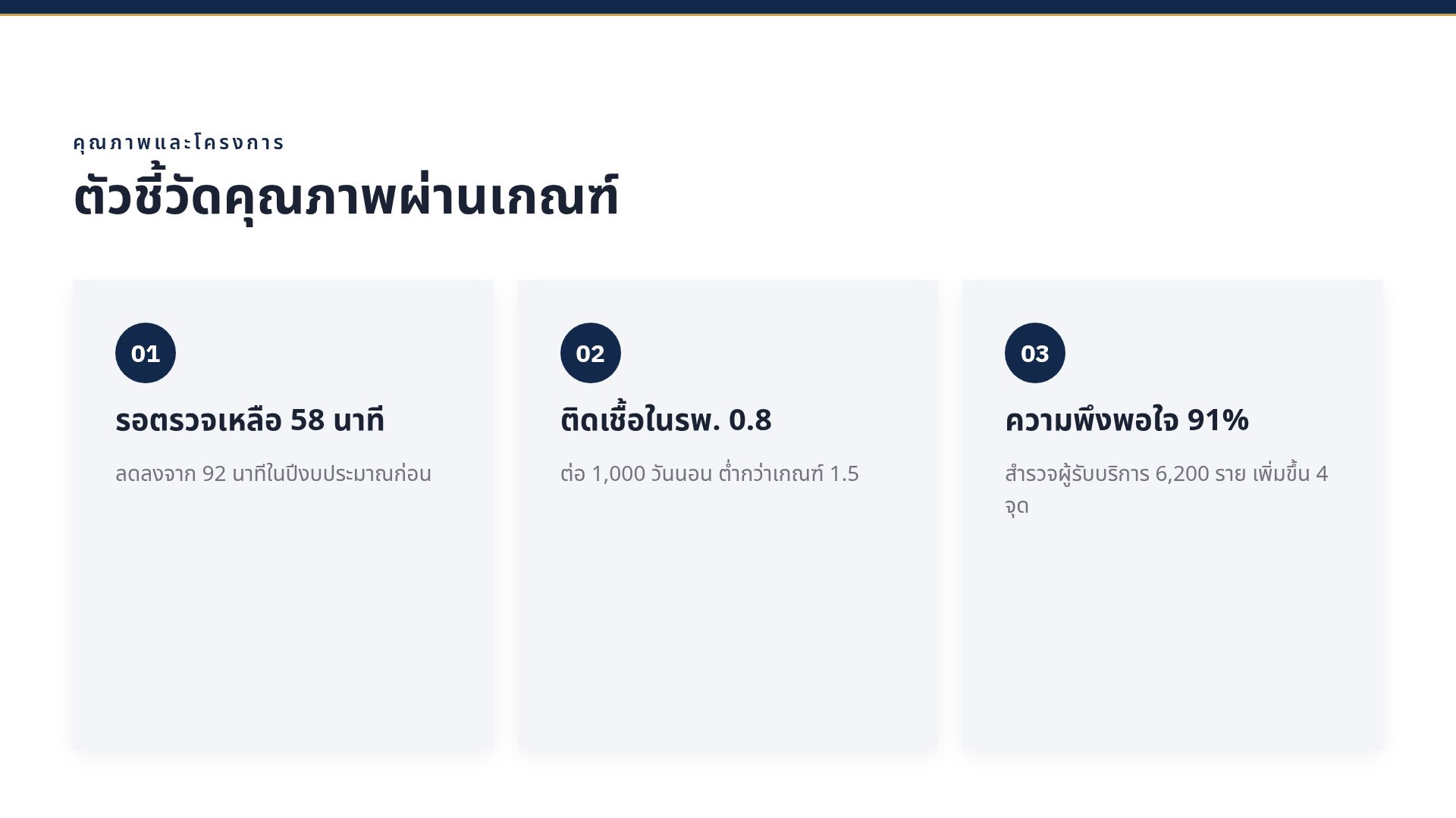 รายงานประจำปี สไลด์ 5