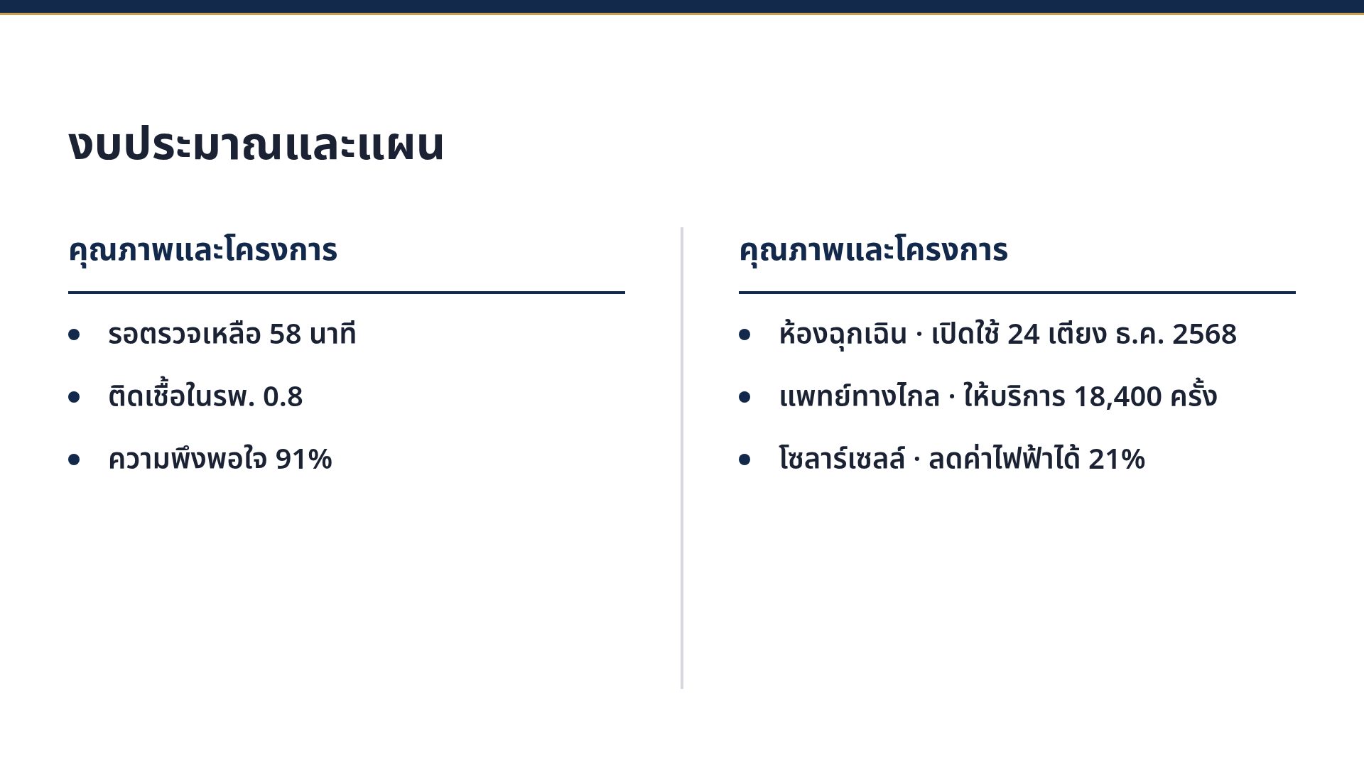 รายงานประจำปี สไลด์ 8