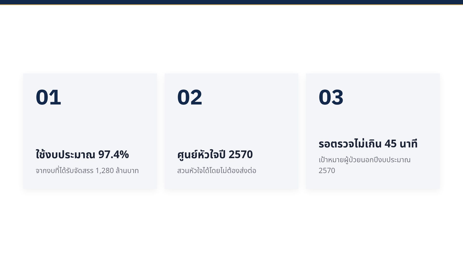 รายงานประจำปี สไลด์ 17