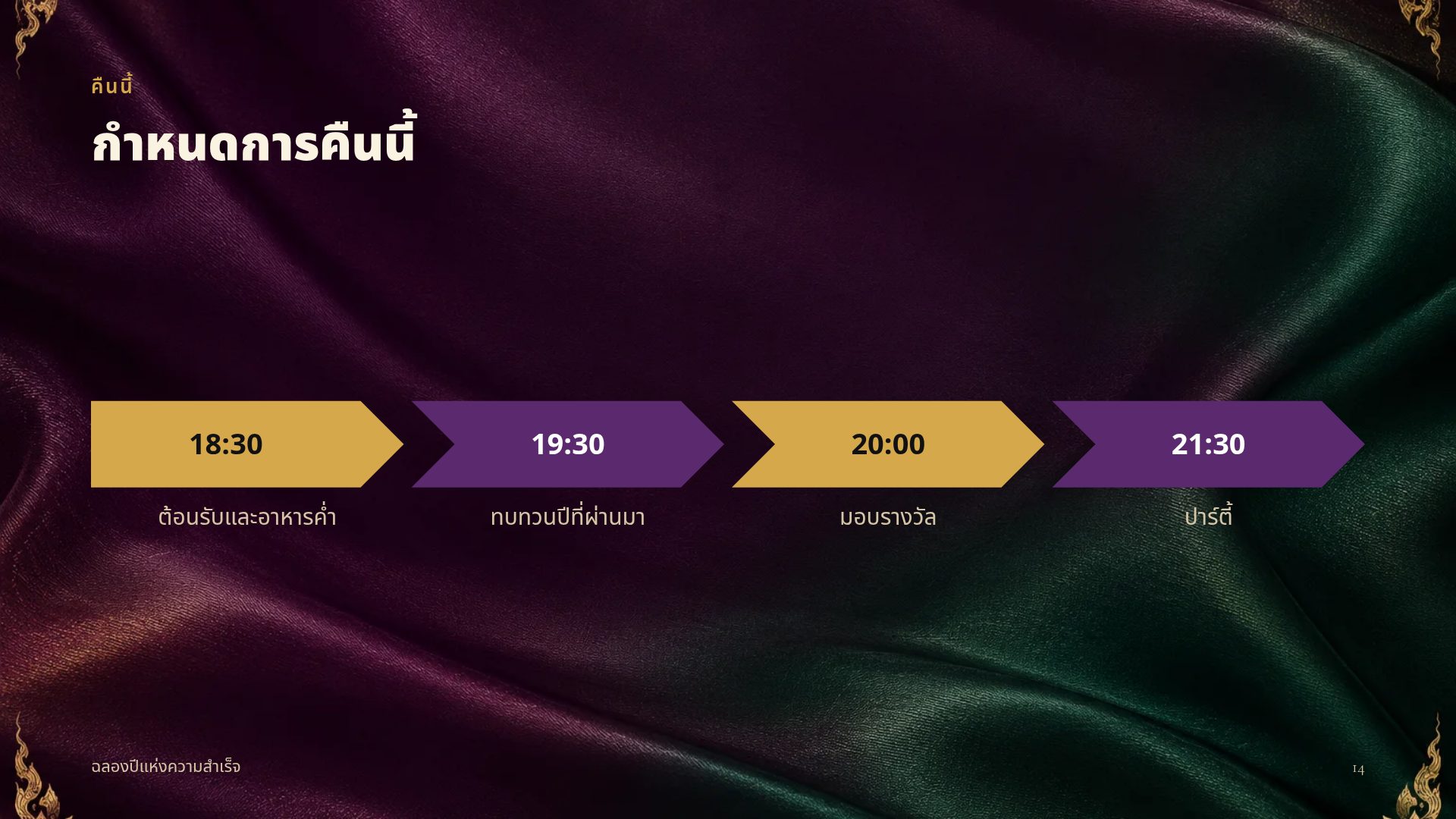 ผ้าไหมไทย สไลด์ 12