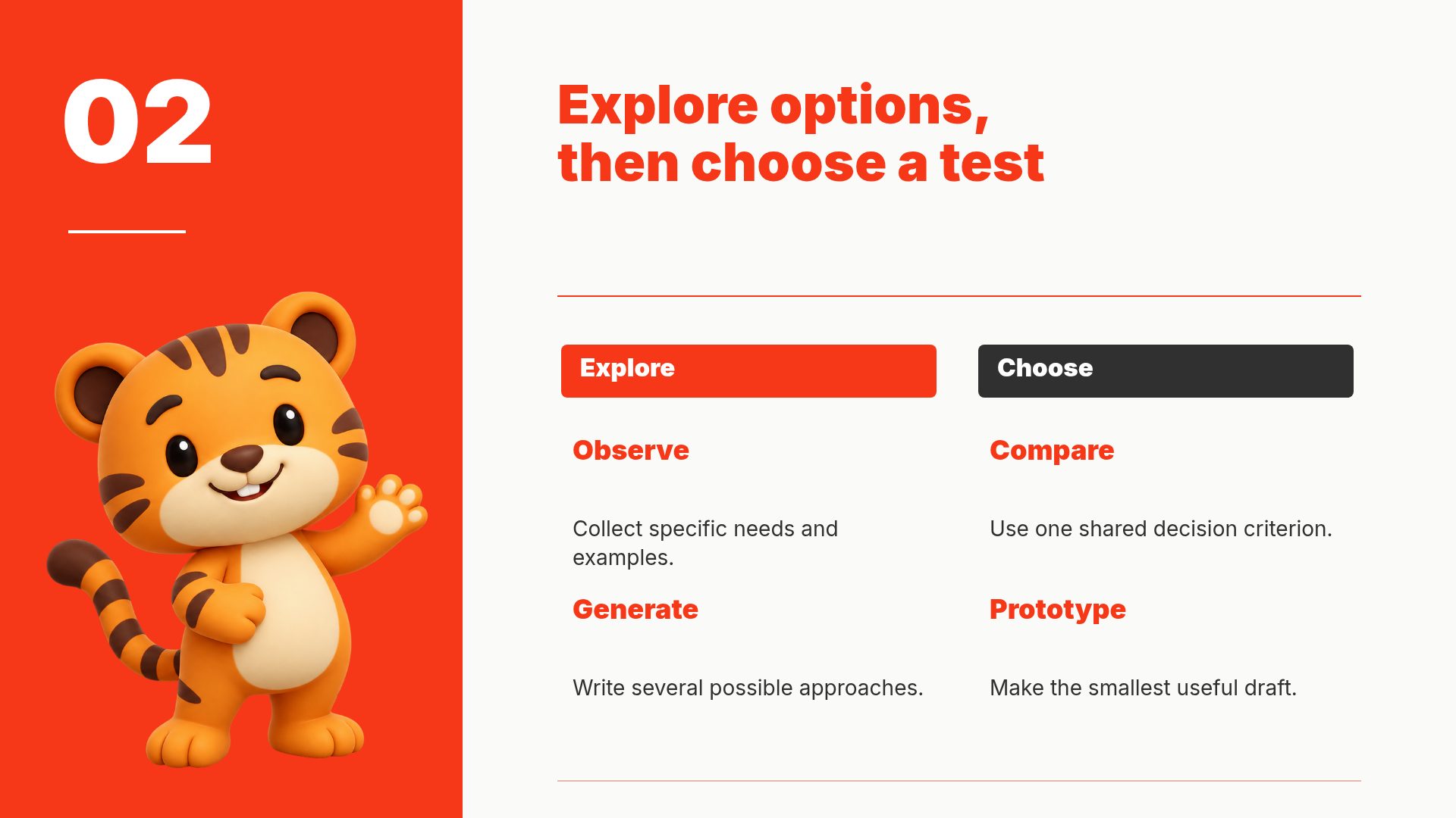 Tiger Spark slide 9