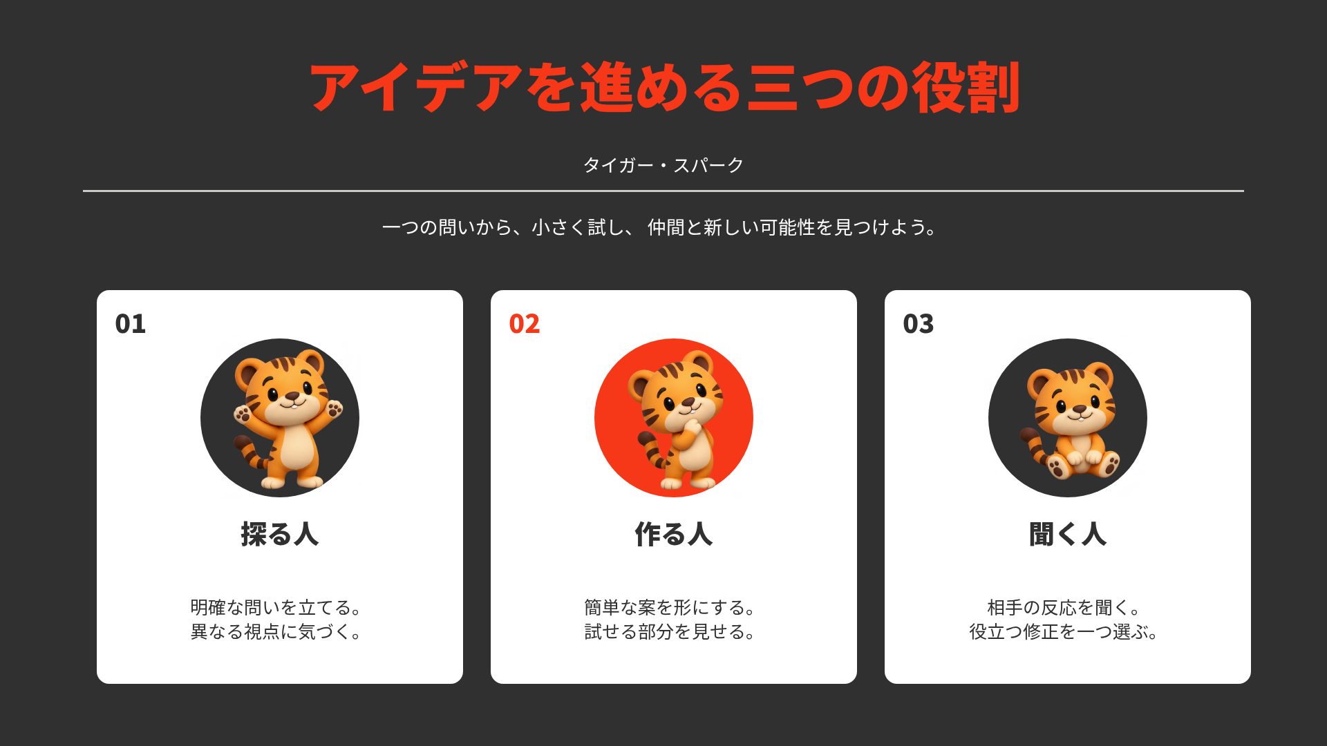 タイガー・スパーク スライド 10