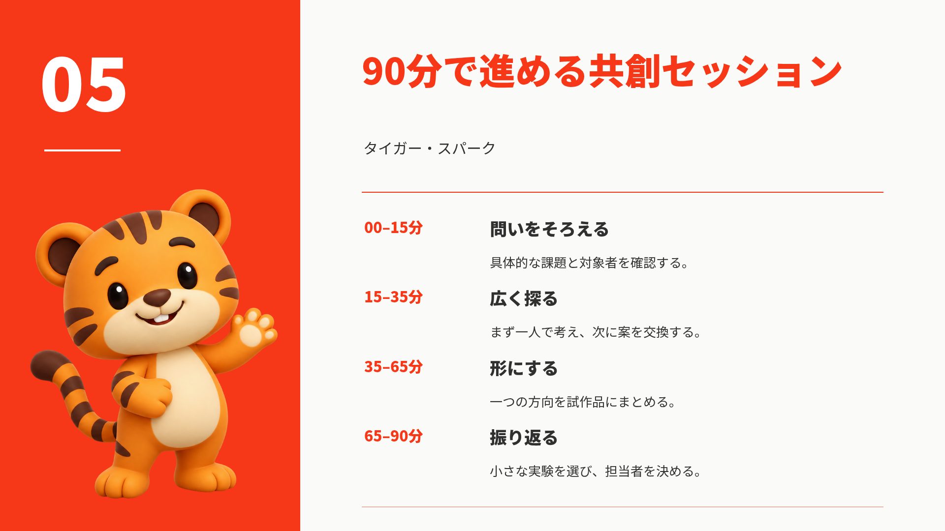 タイガー・スパーク スライド 11
