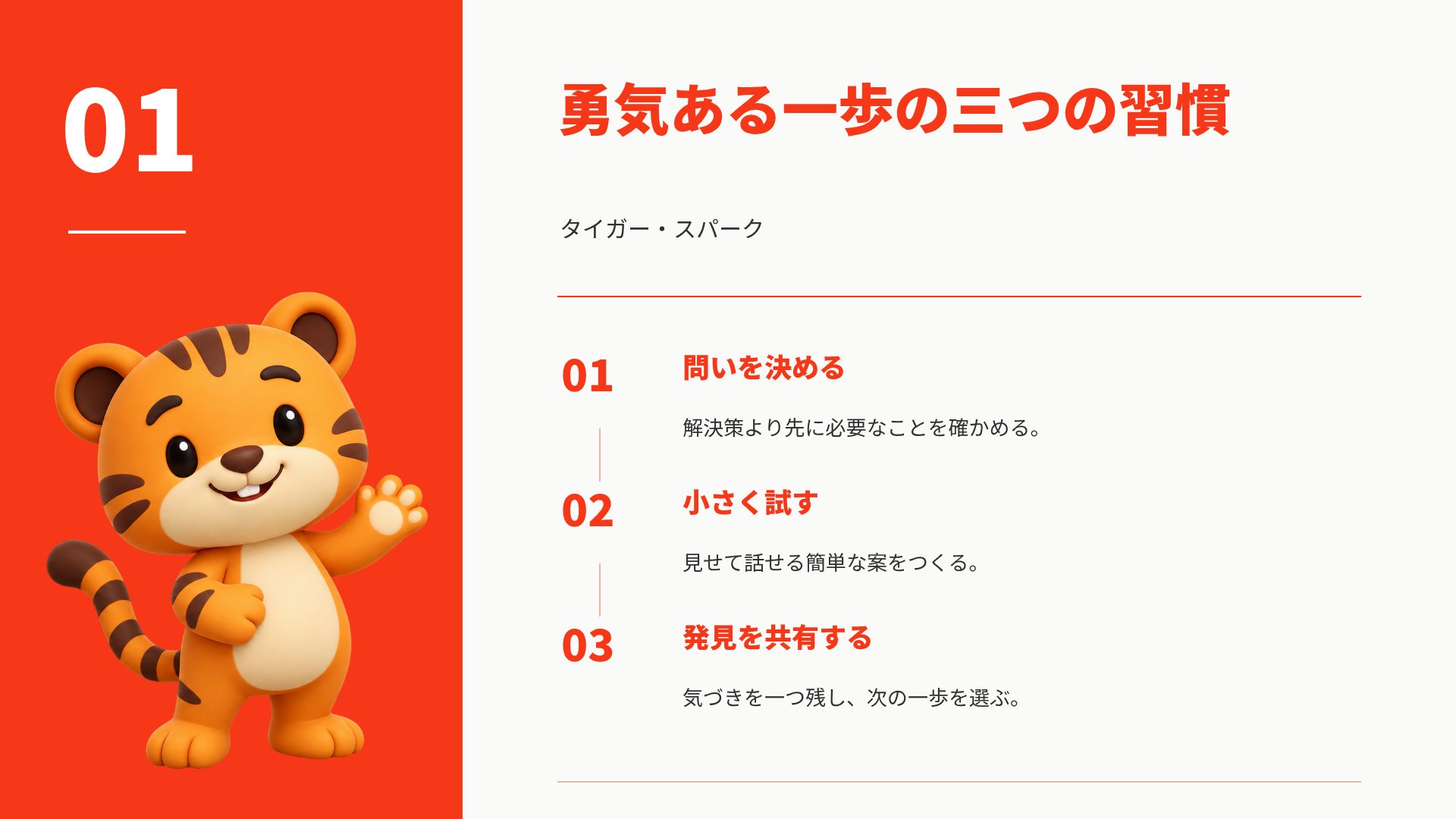 タイガー・スパーク スライド 8