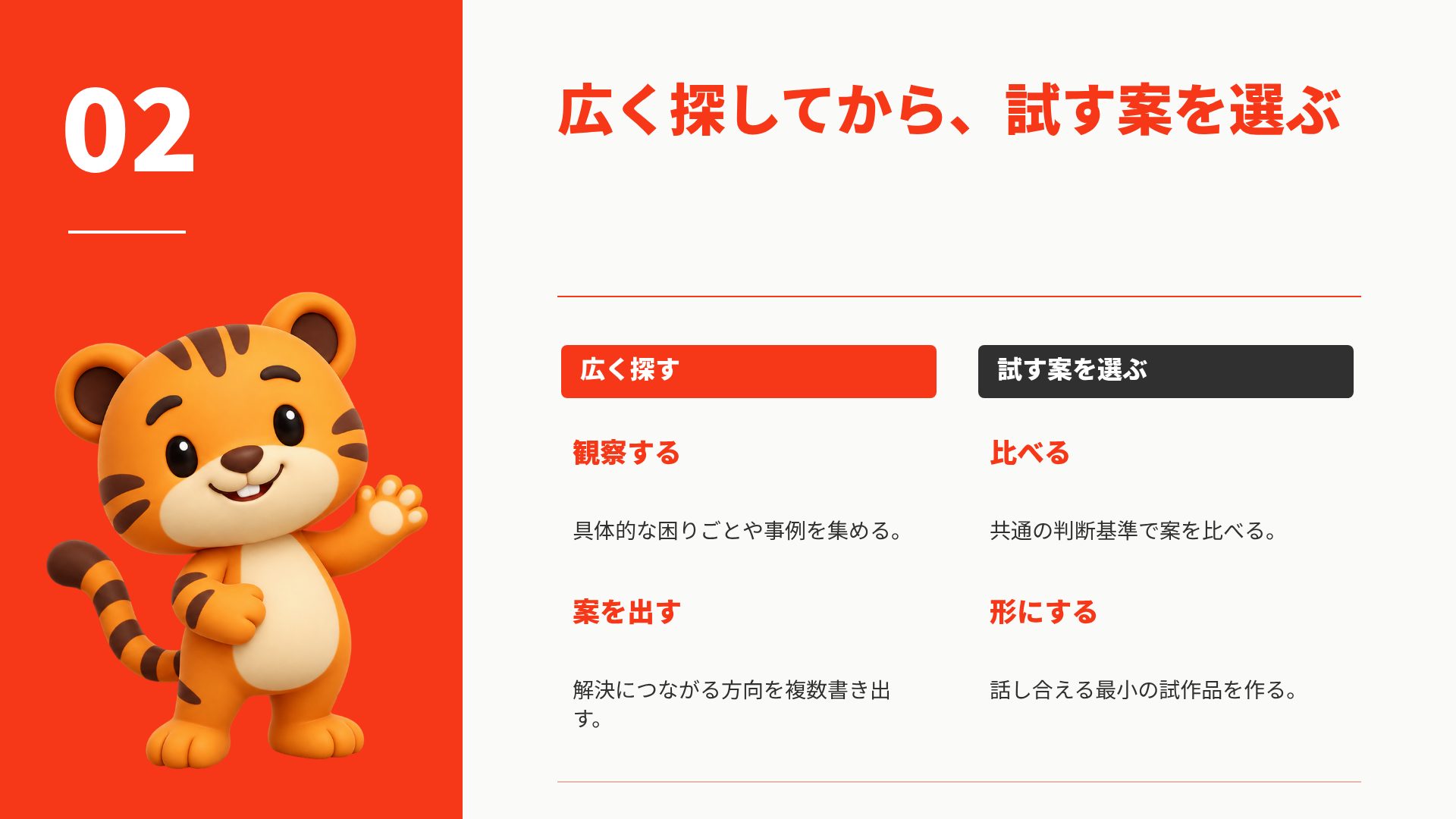 タイガー・スパーク スライド 9