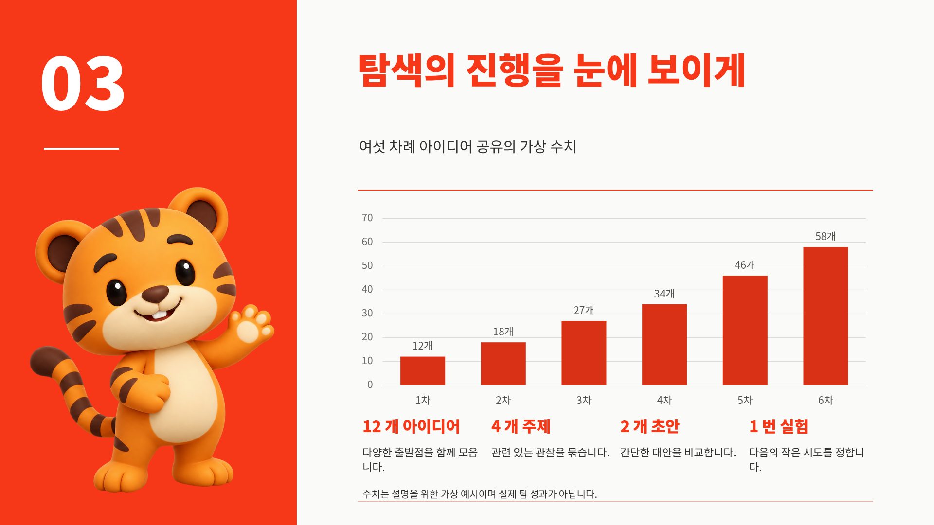 타이거 스파크 16번째 슬라이드