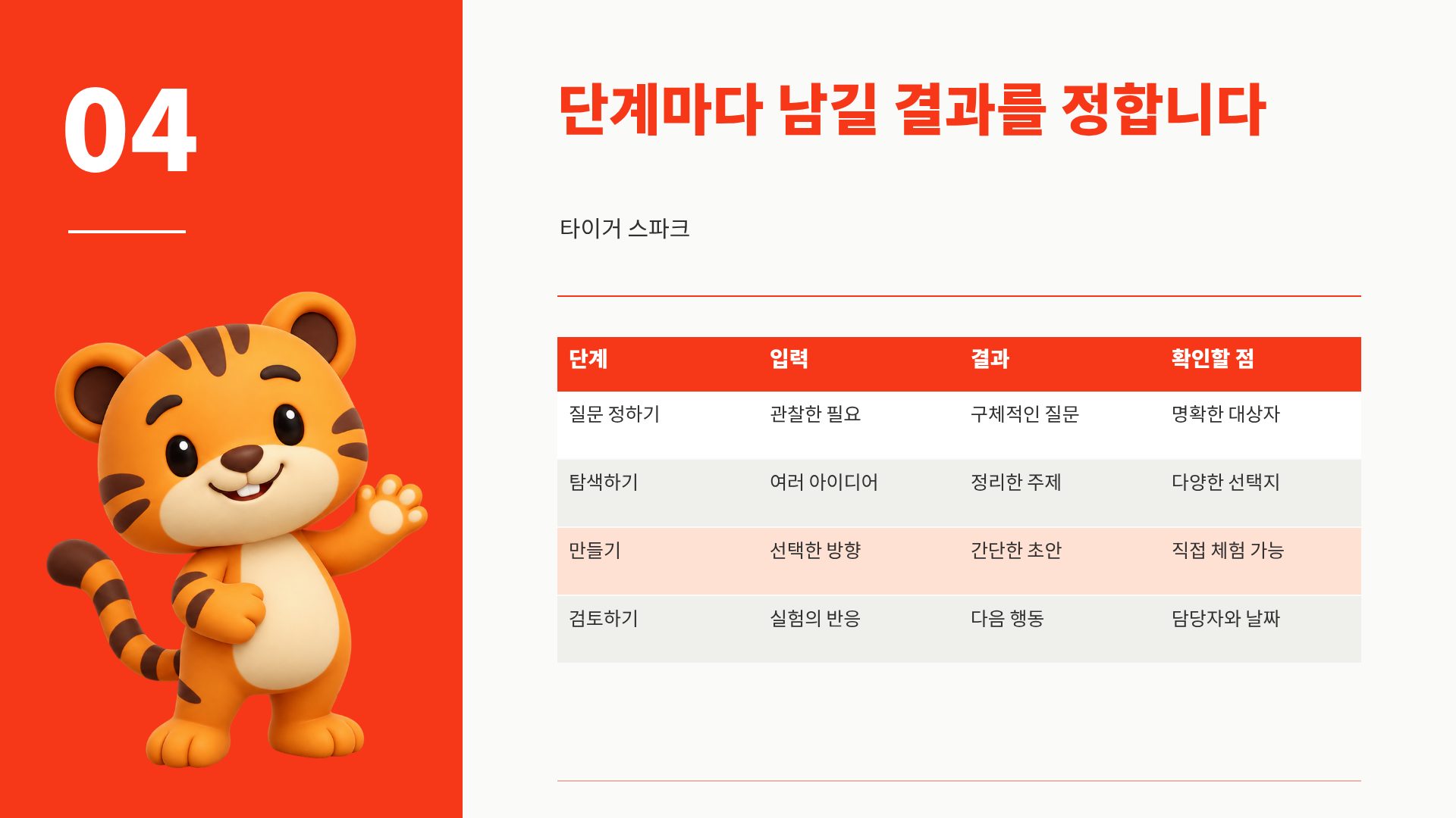 타이거 스파크 18번째 슬라이드