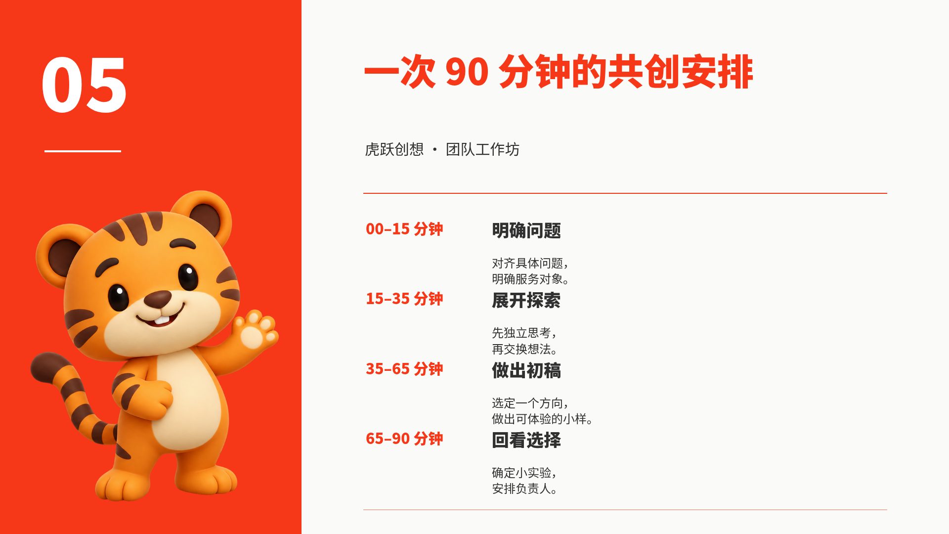 虎跃创想 第 11 页