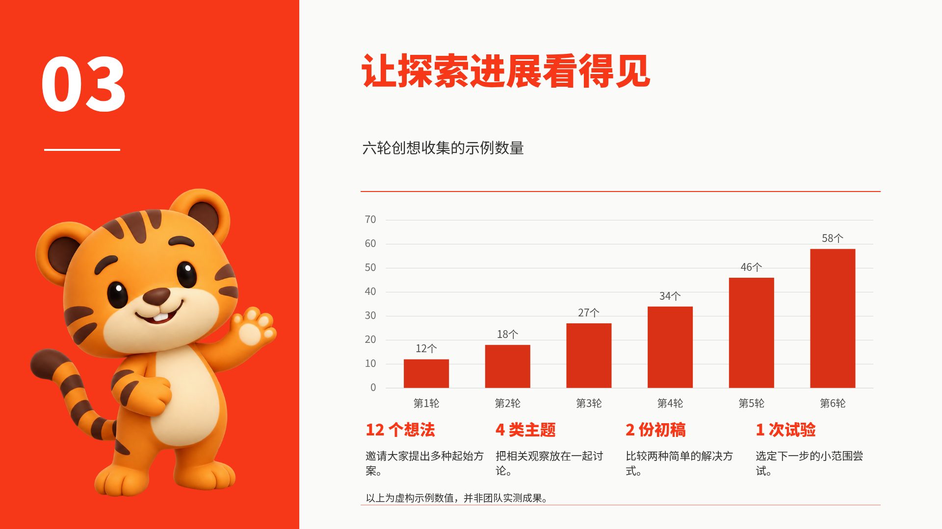 虎跃创想 第 16 页