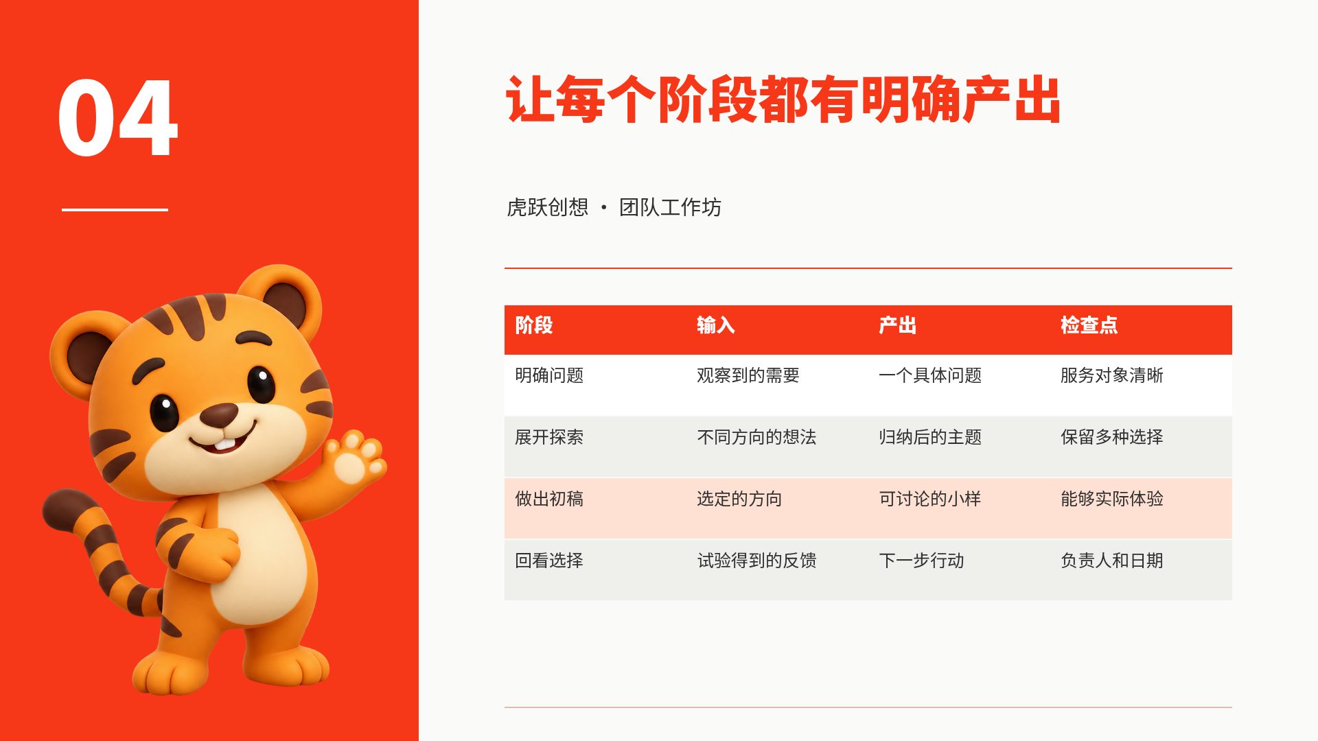 虎跃创想 第 18 页