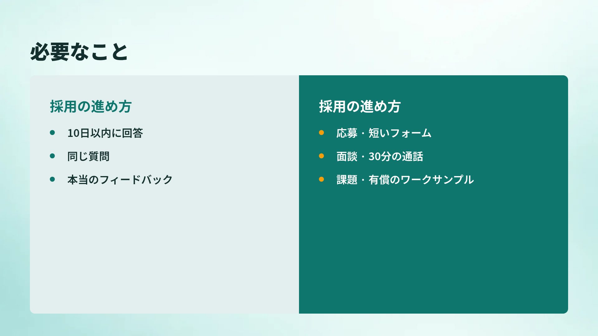 タイムマネジメント スライド 8