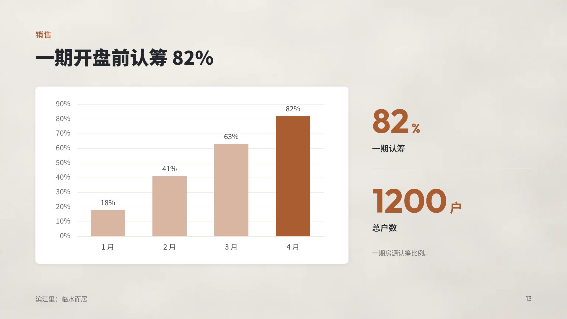 微缩世界 第 16 页