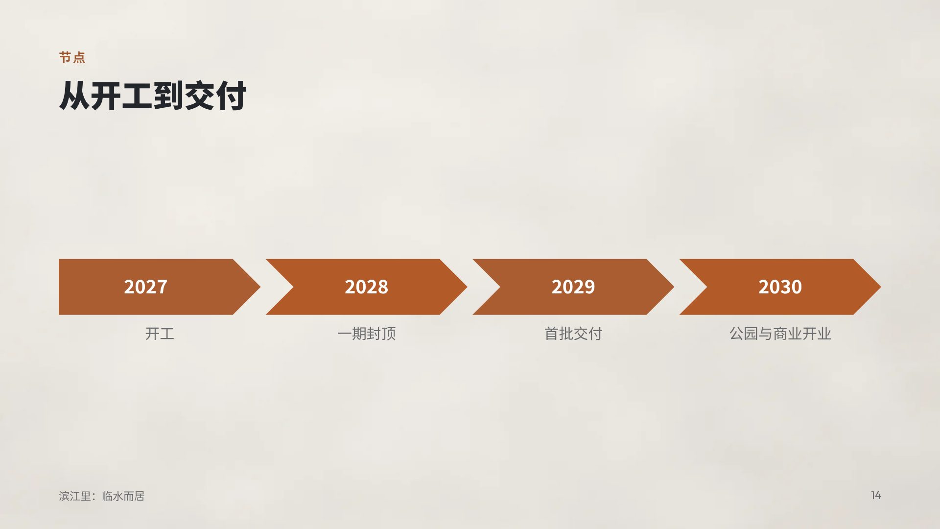 微缩世界 第 12 页