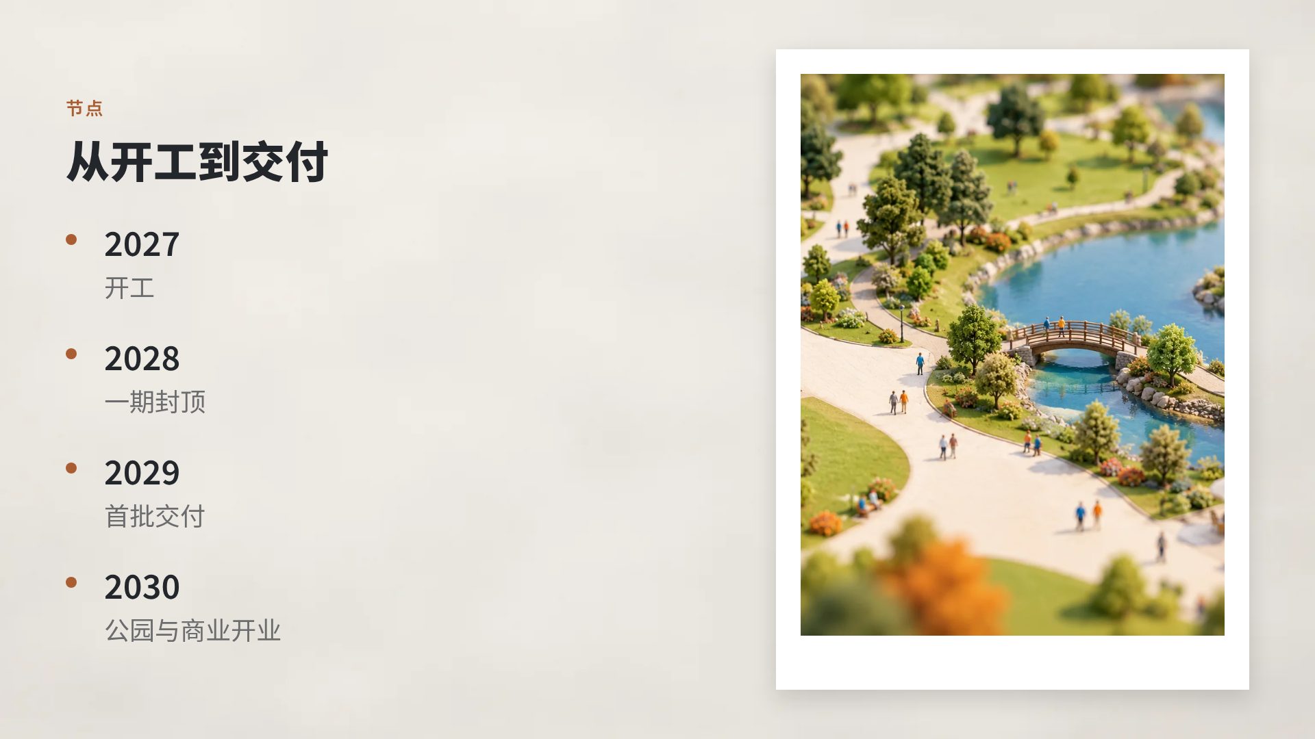 微缩世界 第 6 页