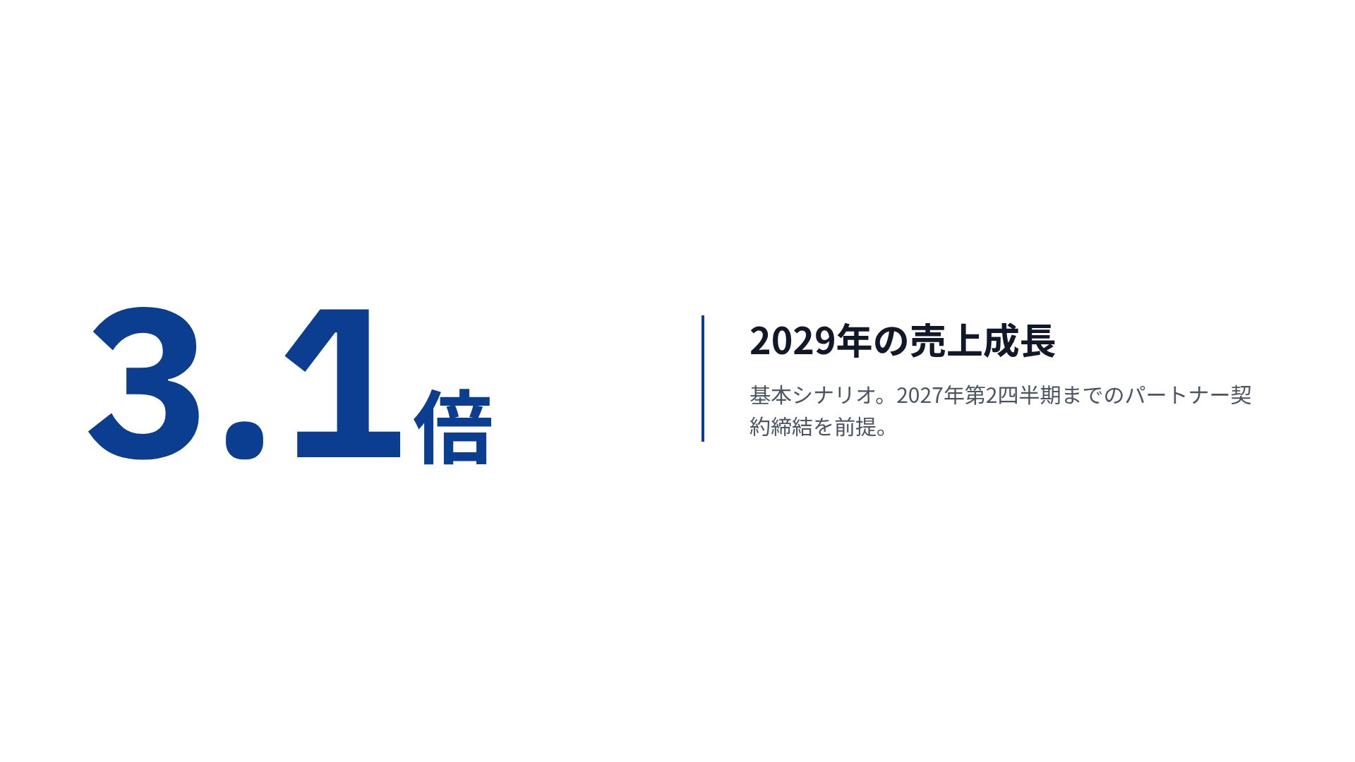東京資料スタイル スライド 10