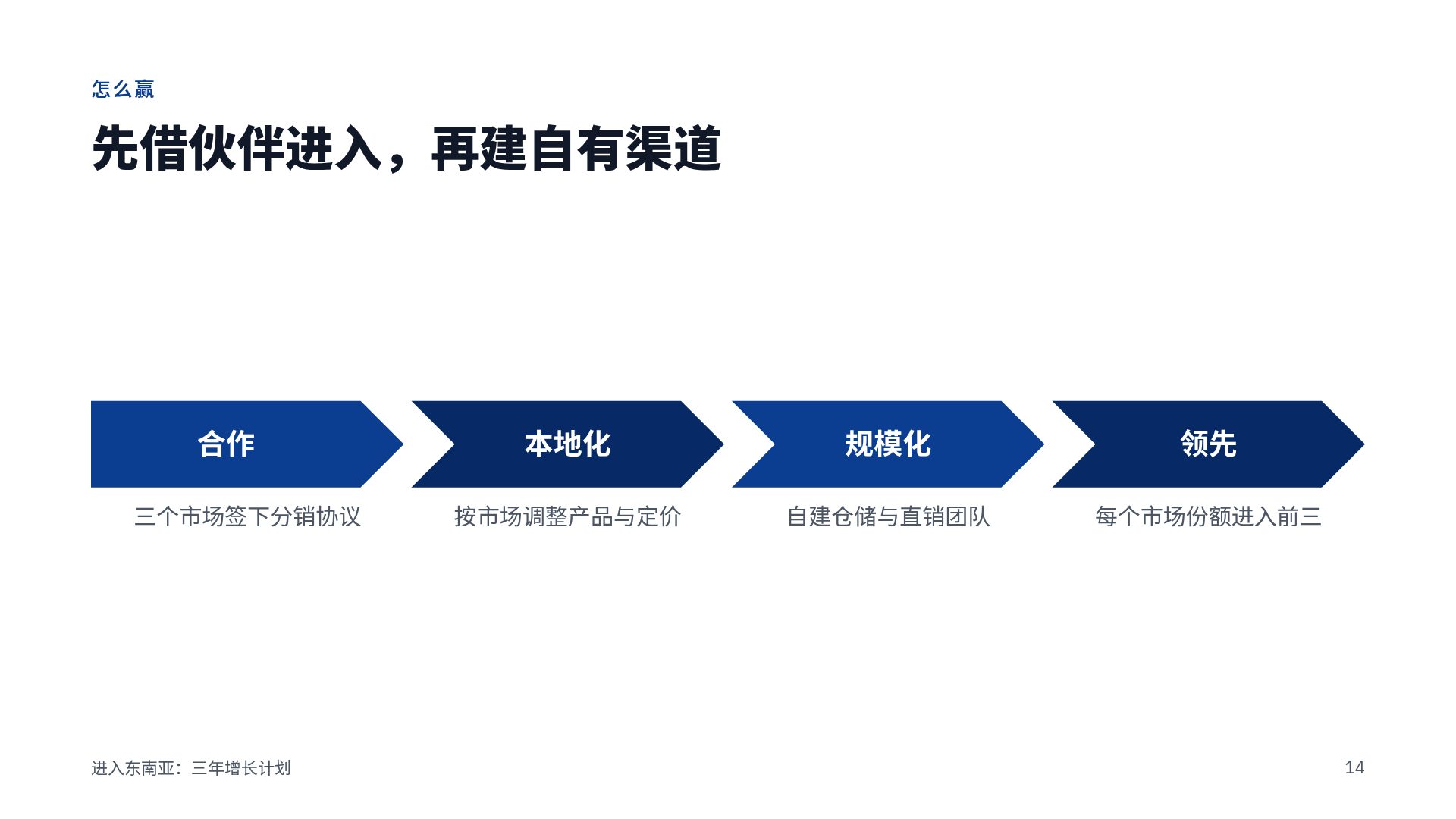 日式资料 第 12 页