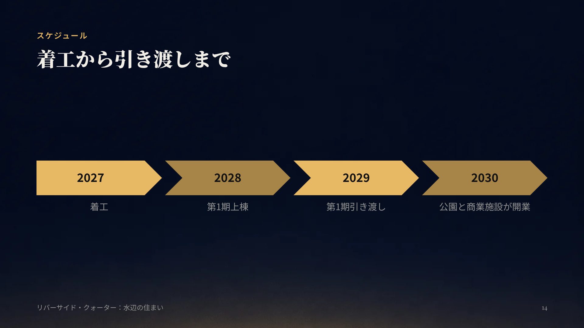 タワーナイト スライド 12