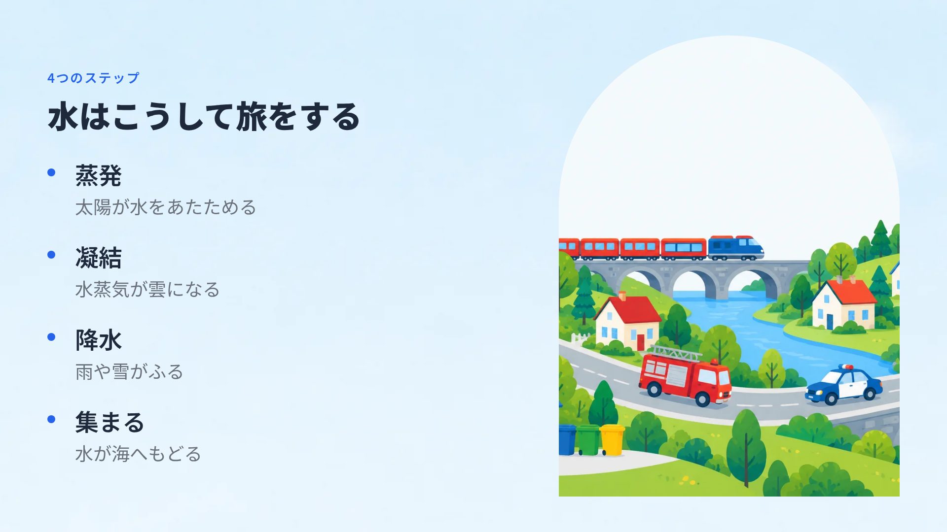 のりものタウン スライド 6