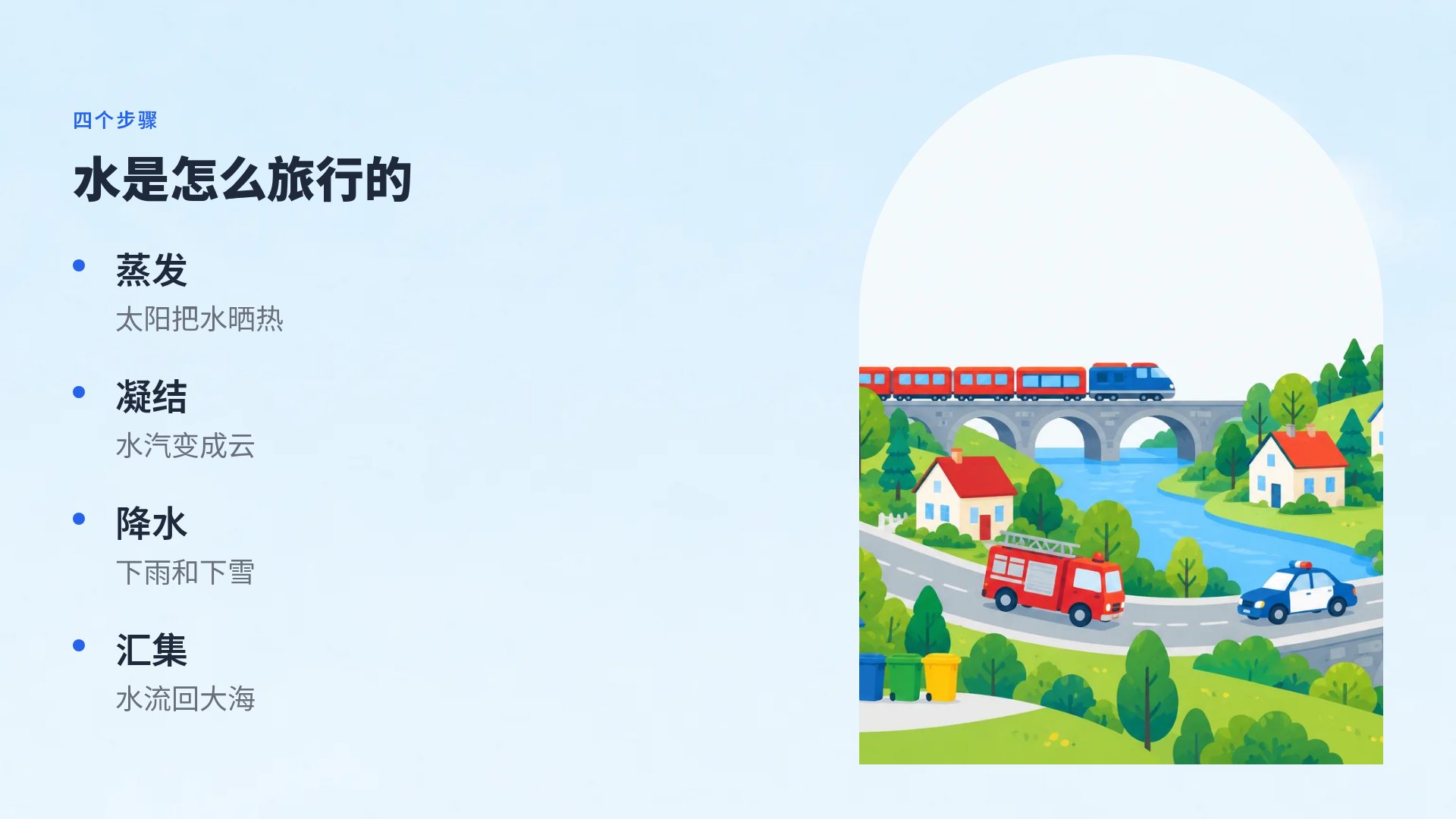 交通小镇 第 6 页