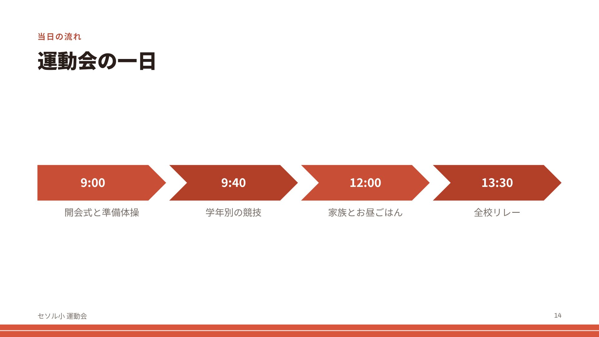 トラックデイ スライド 12