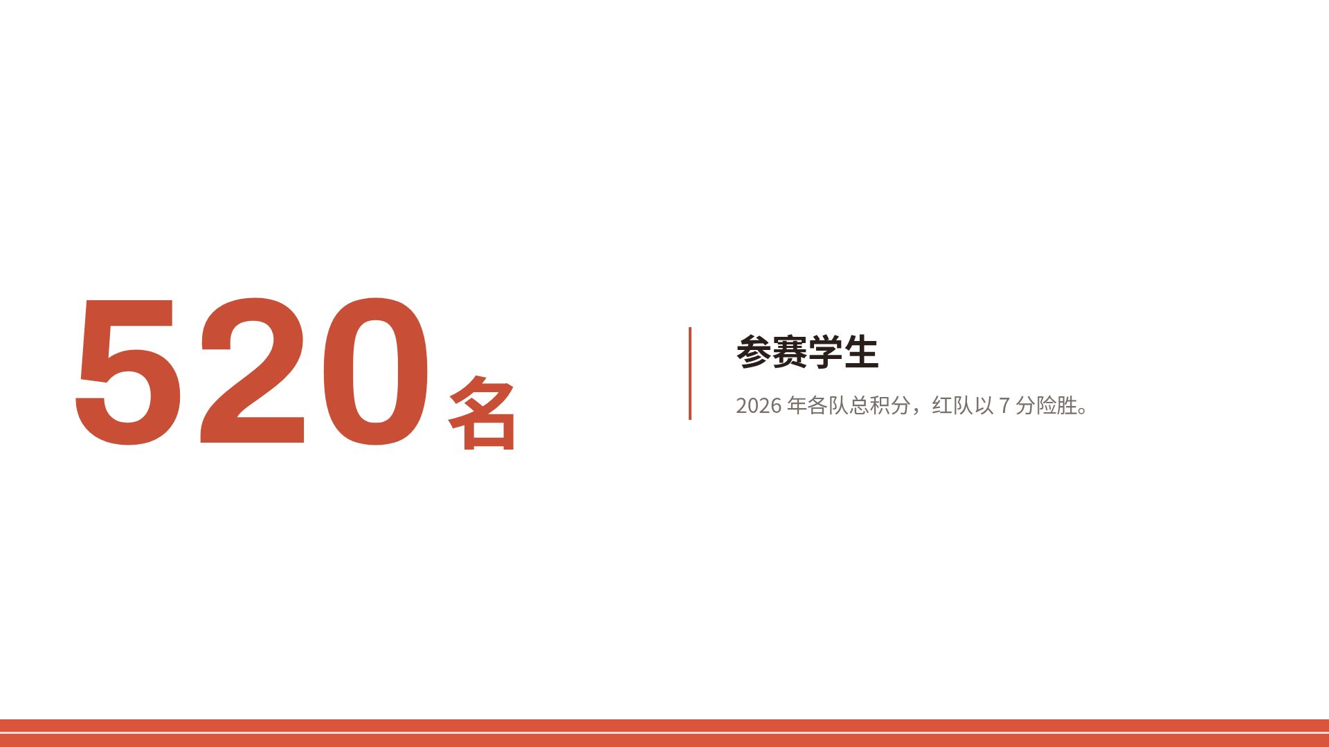 跑道运动会 第 10 页