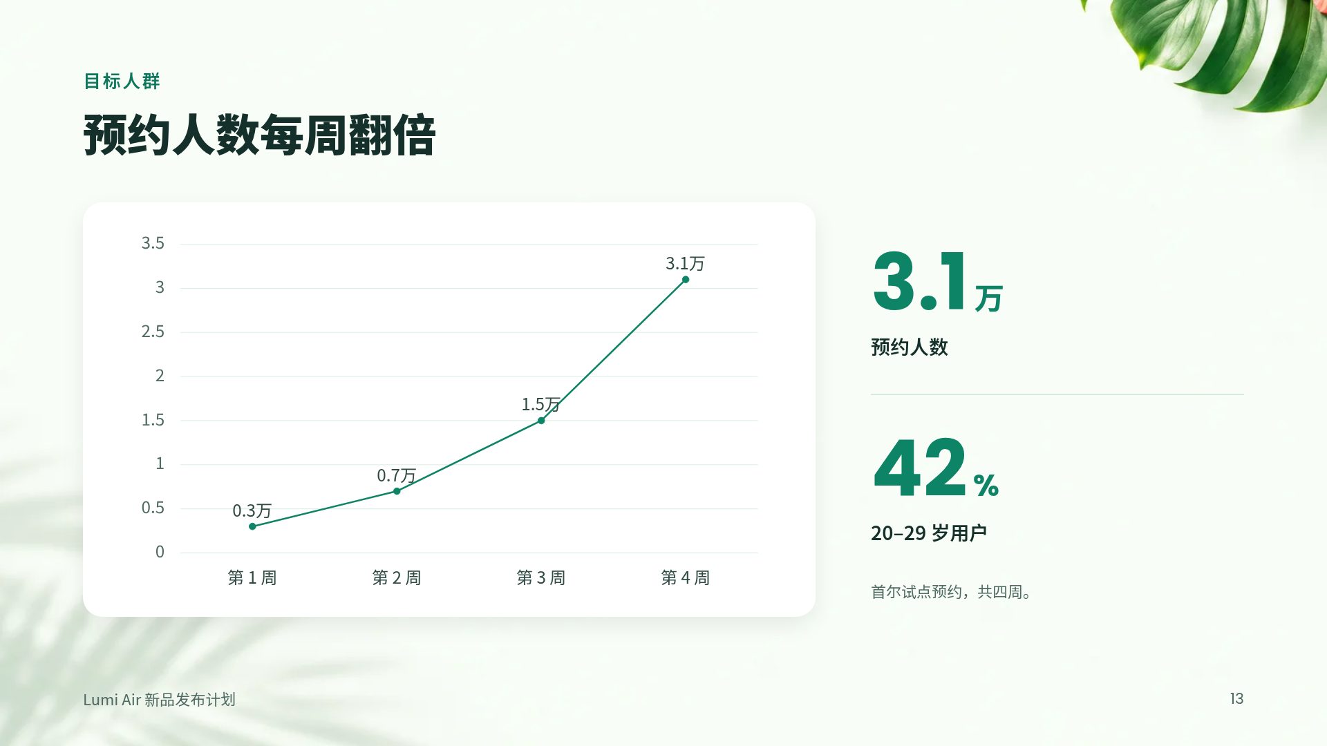 热带清新 第 16 页