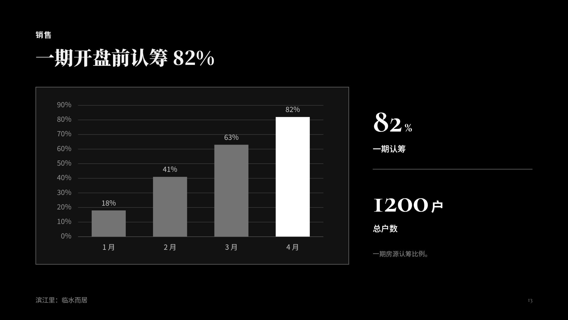 双塔星光 第 16 页