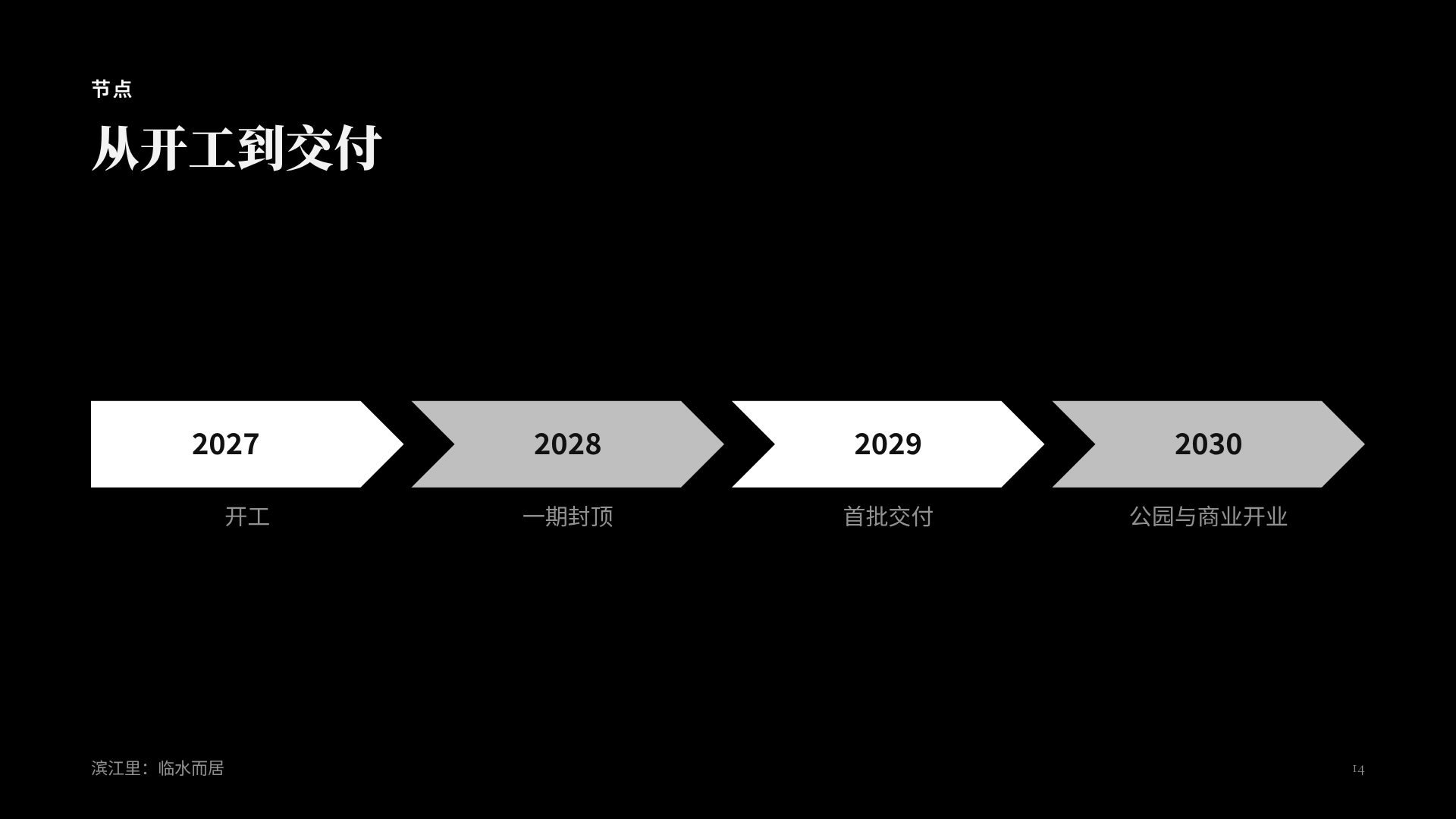 双塔星光 第 12 页