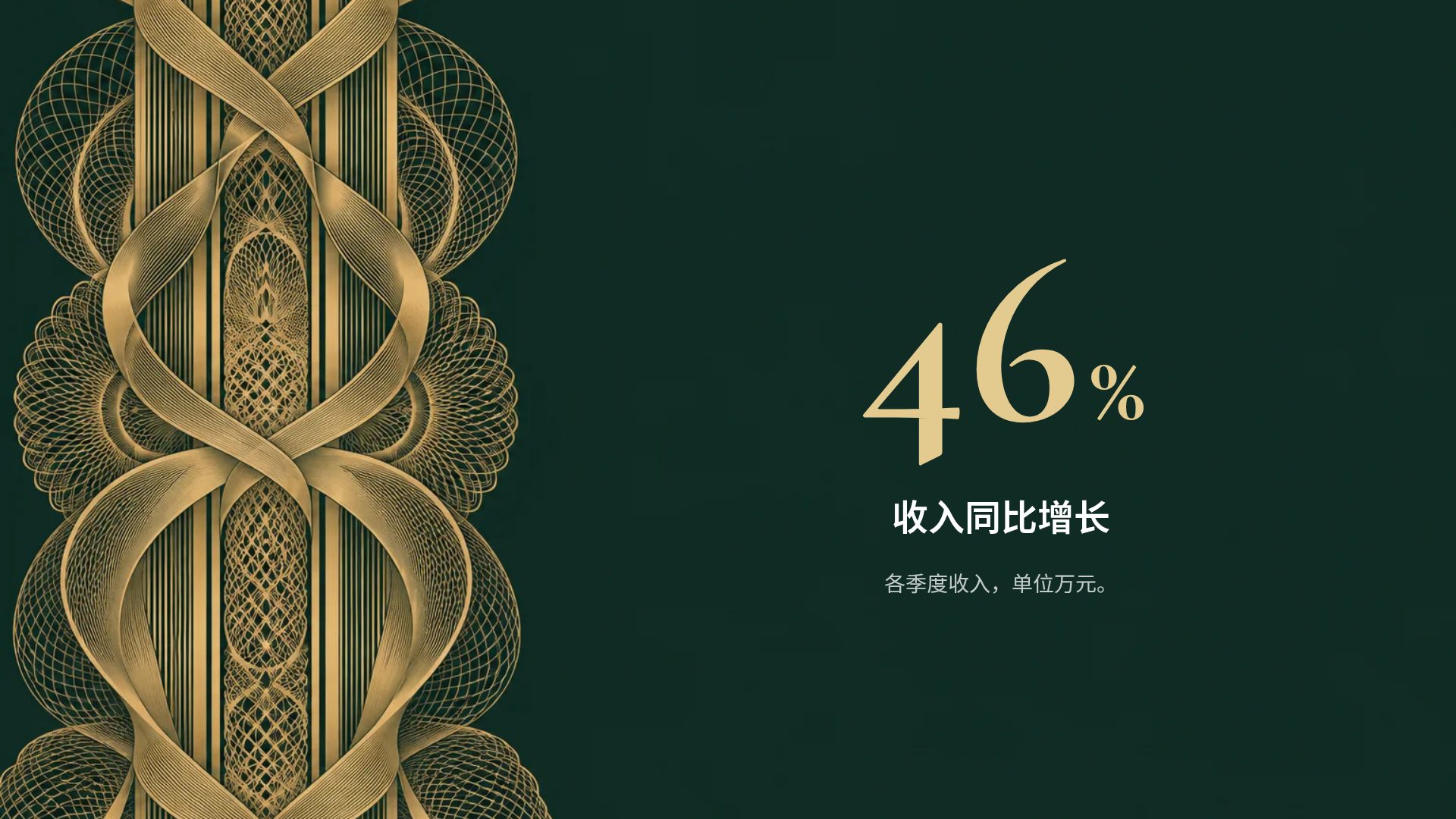 银行季报 第 10 页