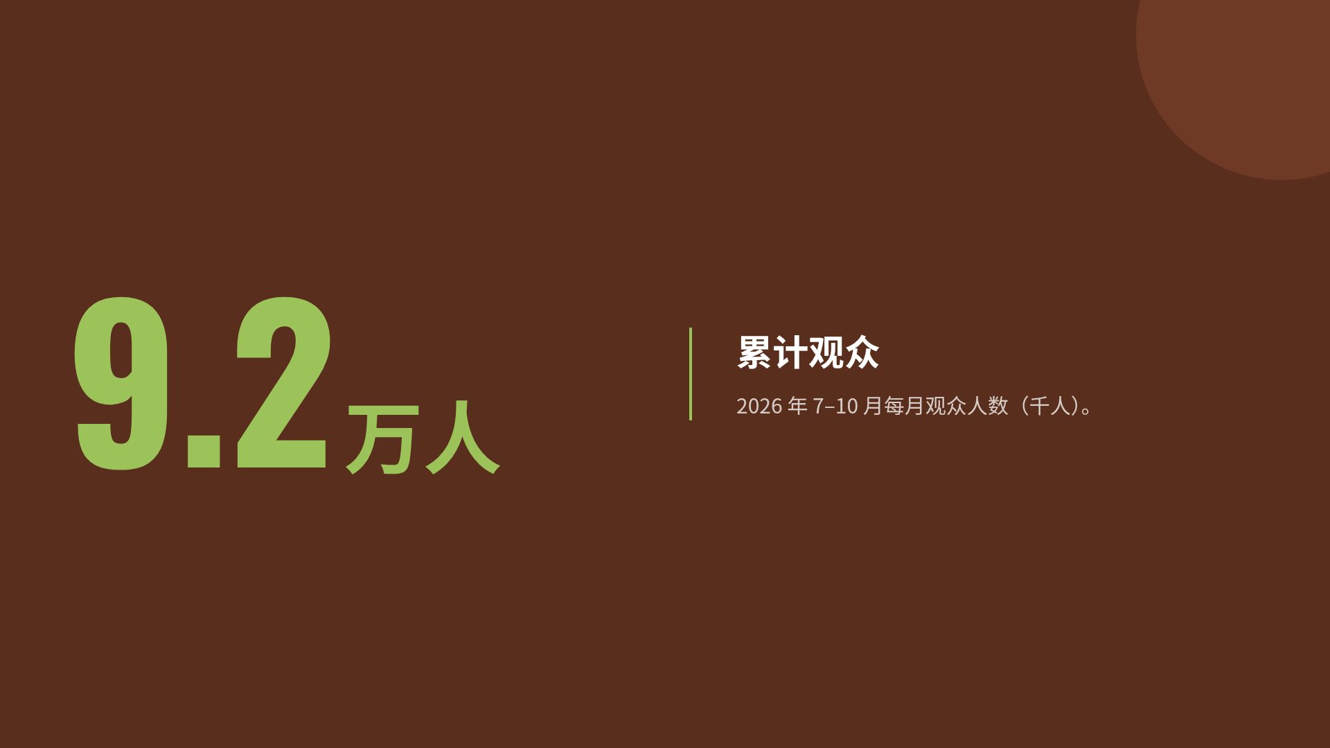 丝绒策展 第 10 页