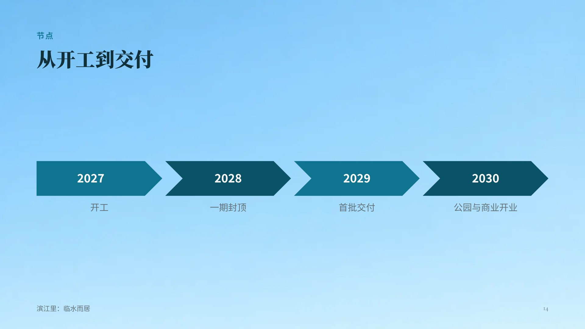 别墅泳池 第 12 页