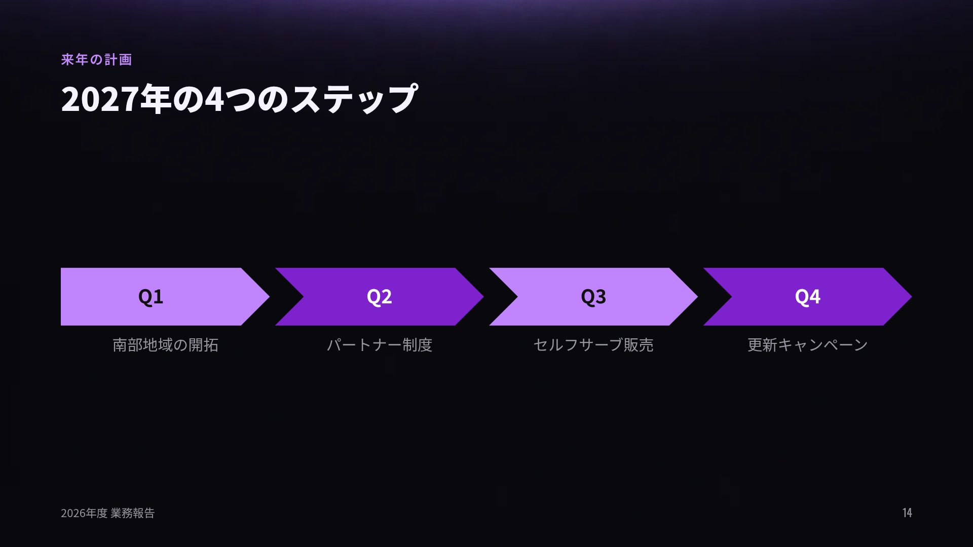 バイオレットグロウ スライド 12