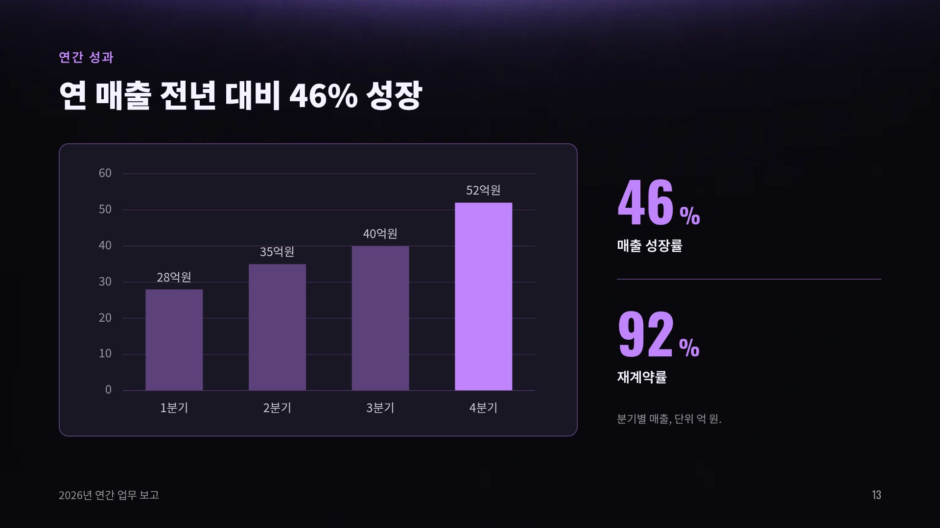 바이올렛 글로우 16번째 슬라이드