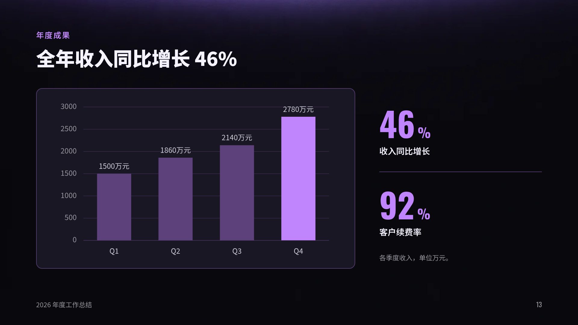 紫色光晕 第 16 页