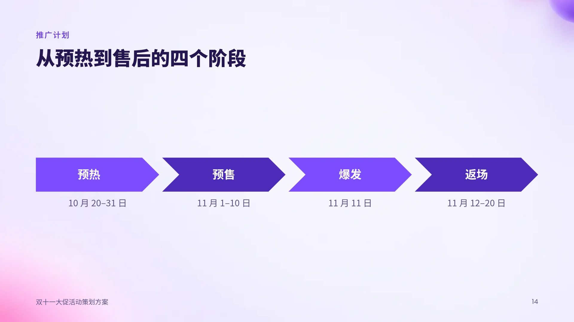 紫色电商促销 第 12 页