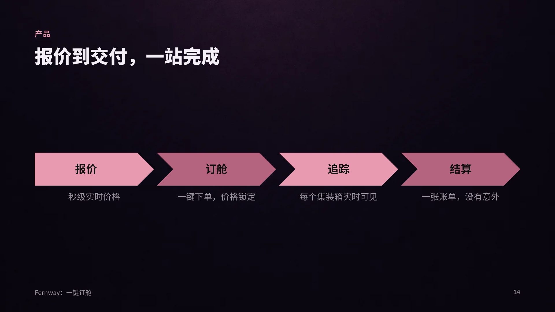 紫色舞台 第 12 页