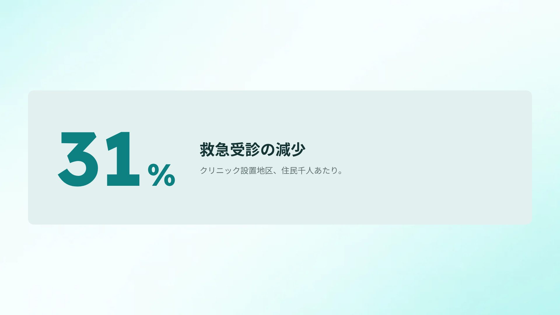 ワードレポート スライド 10